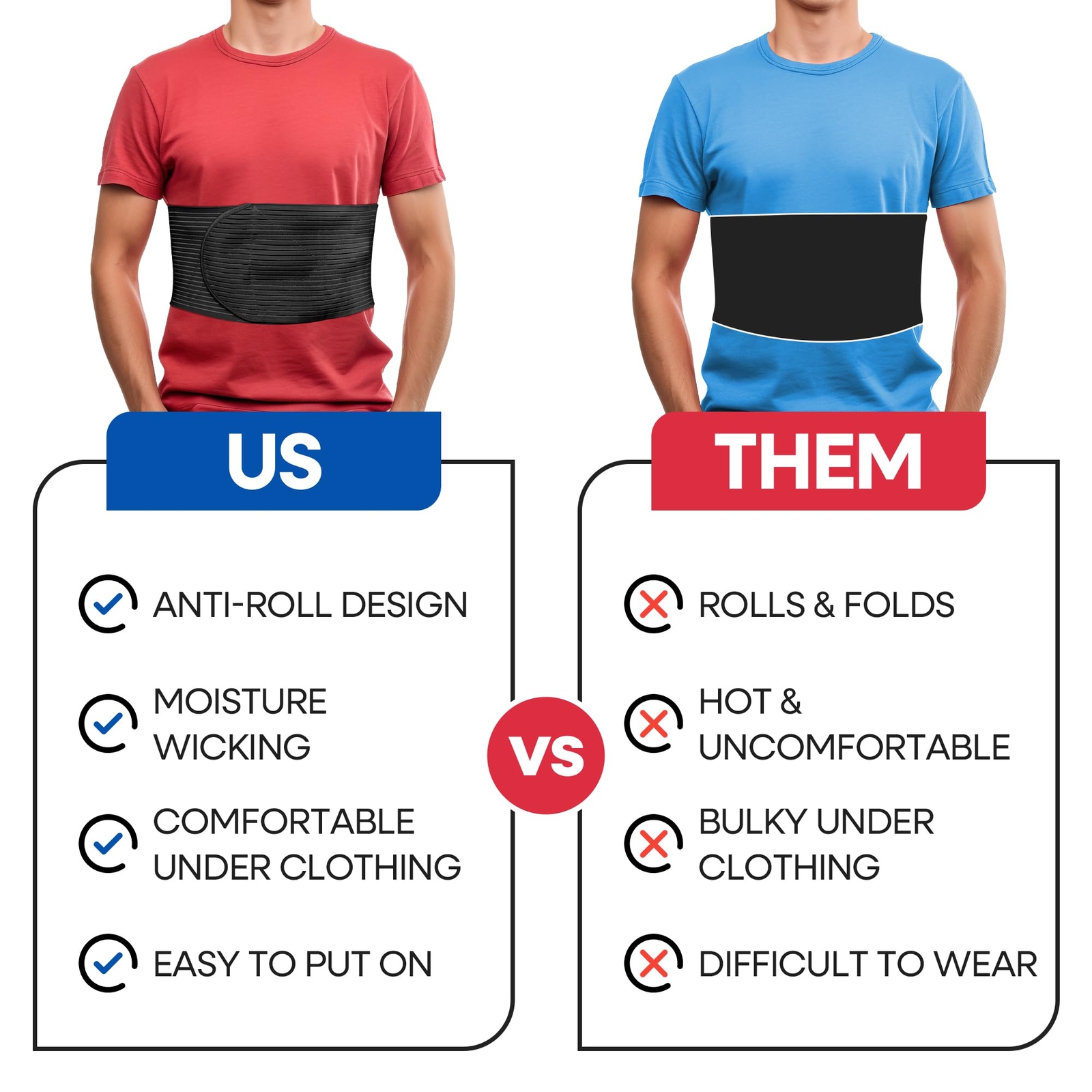 Rib Brace Chest Binder | Rib Belt to Reduce Rib Cage Pain | Chest Compression…