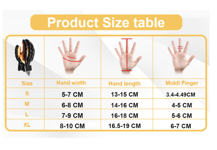 Upgraded Hand Function Rehabilitation Robot Gloves for Stroke Hemiplegia Trainer