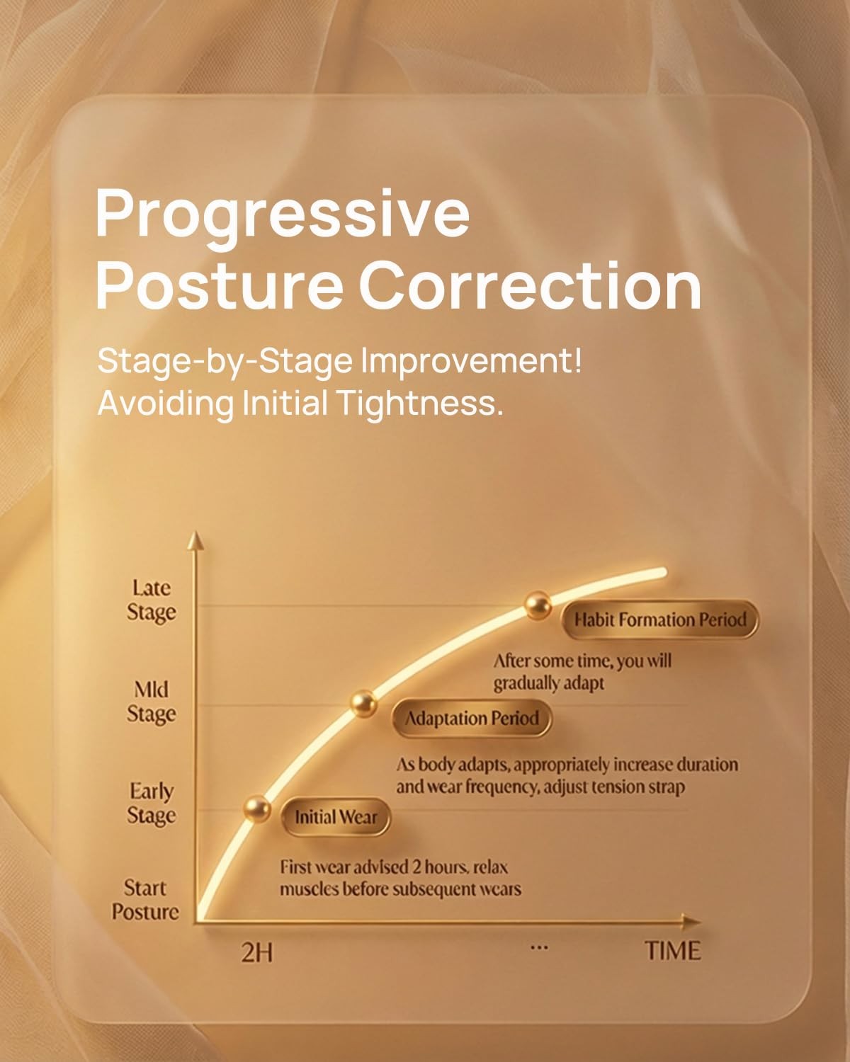 Upper Back Posture Corrector for Women, After-Work Sofa Reading Support, Twin…