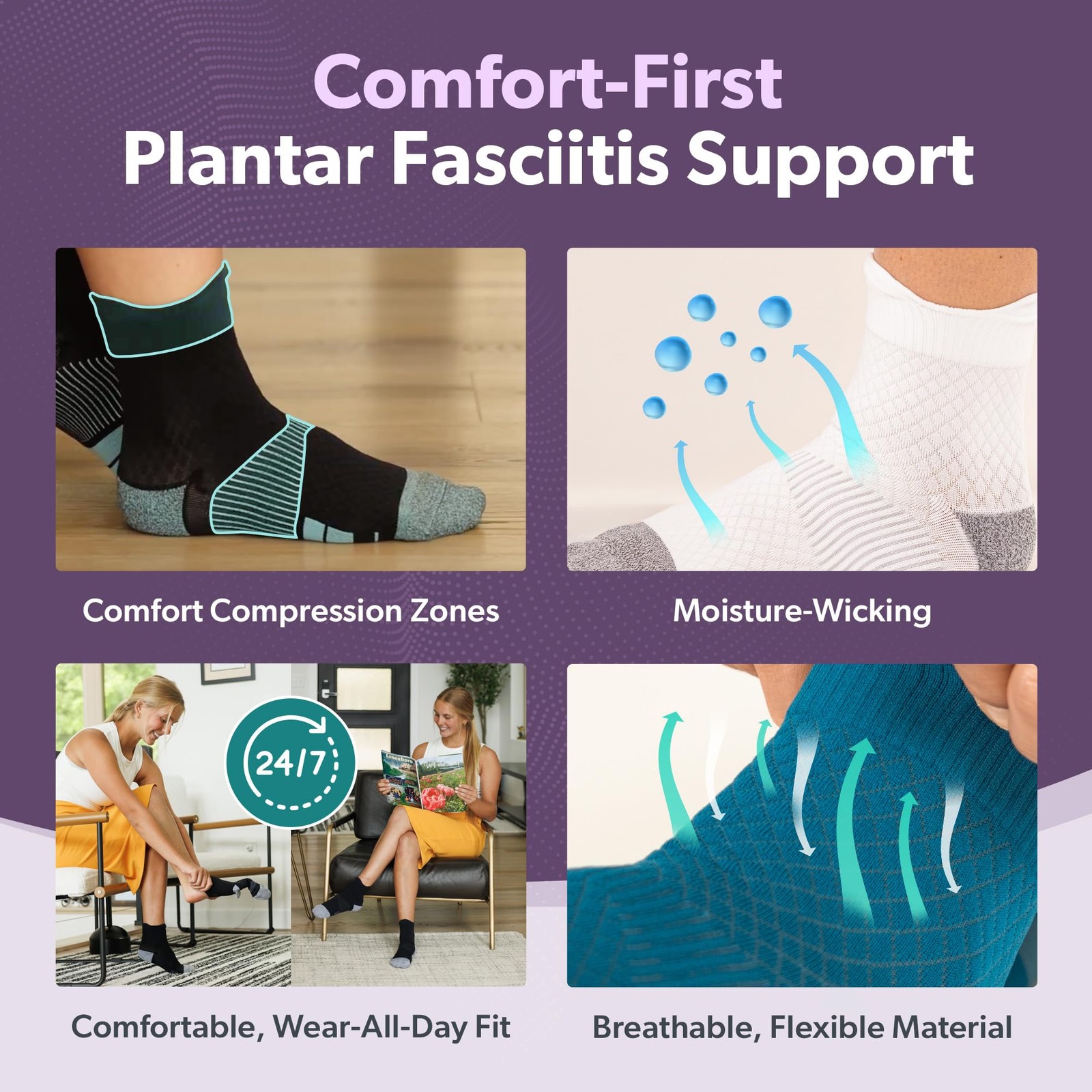 Plantar Fasciitis Socks – Ankle Compression Socks for Foot Pain Relief, Heel …