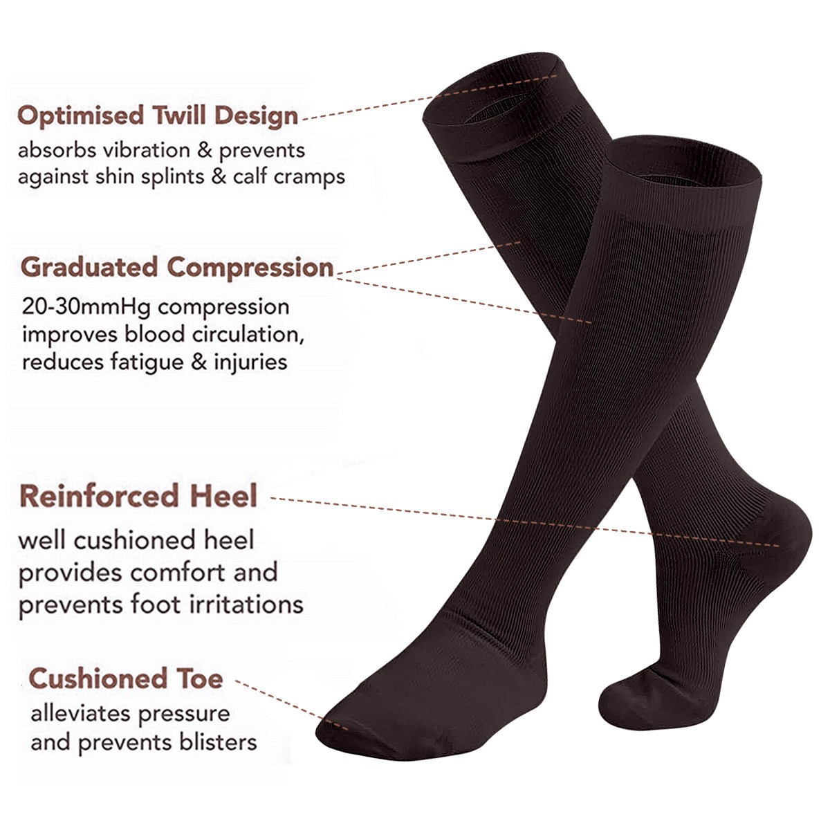 Lots Of Copper Compression Socks 20-30mmHg Graduated Support Mens Womens S-XXL