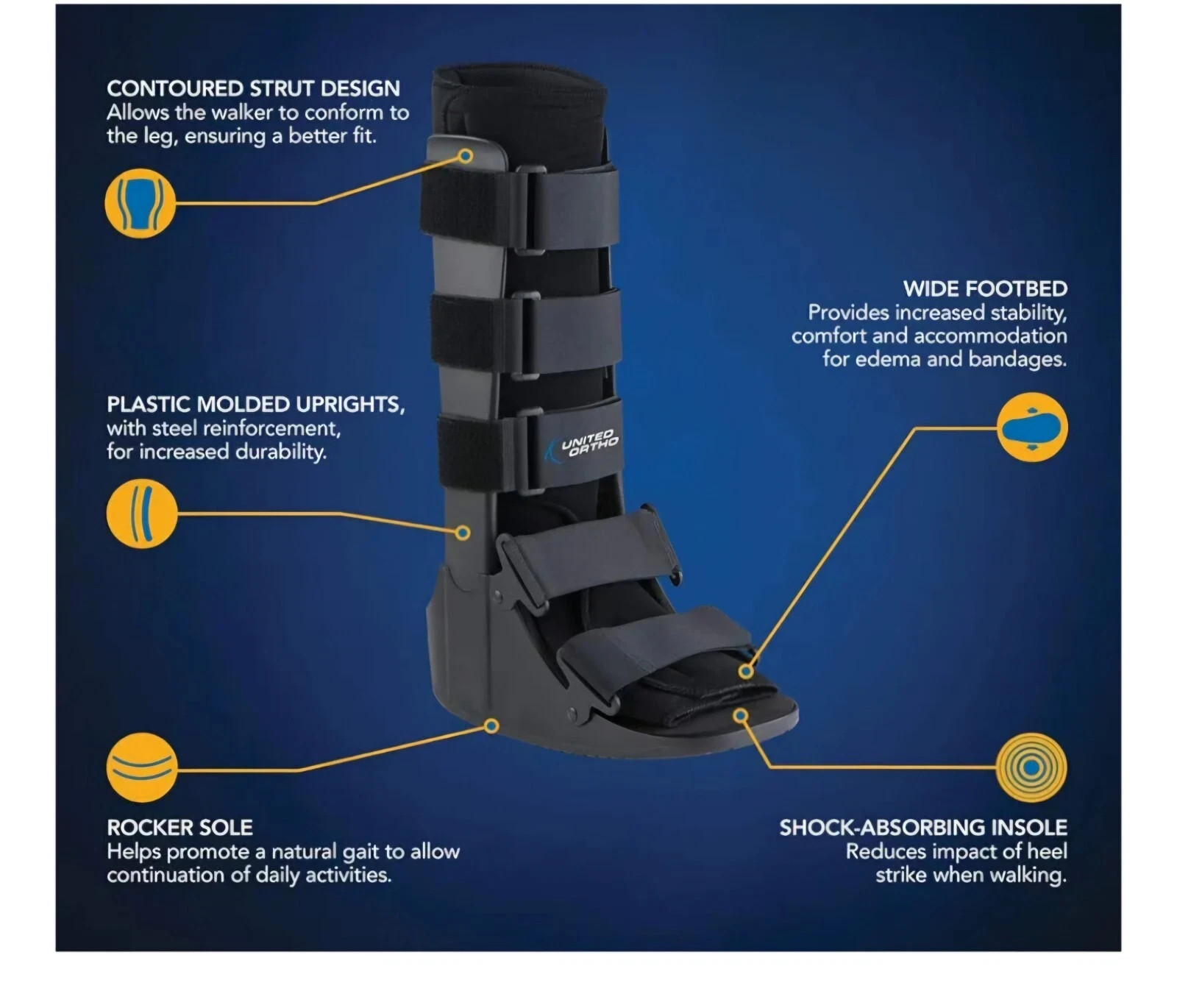 XSMALL (XS) United Ortho Cam Walker Fracture Boot