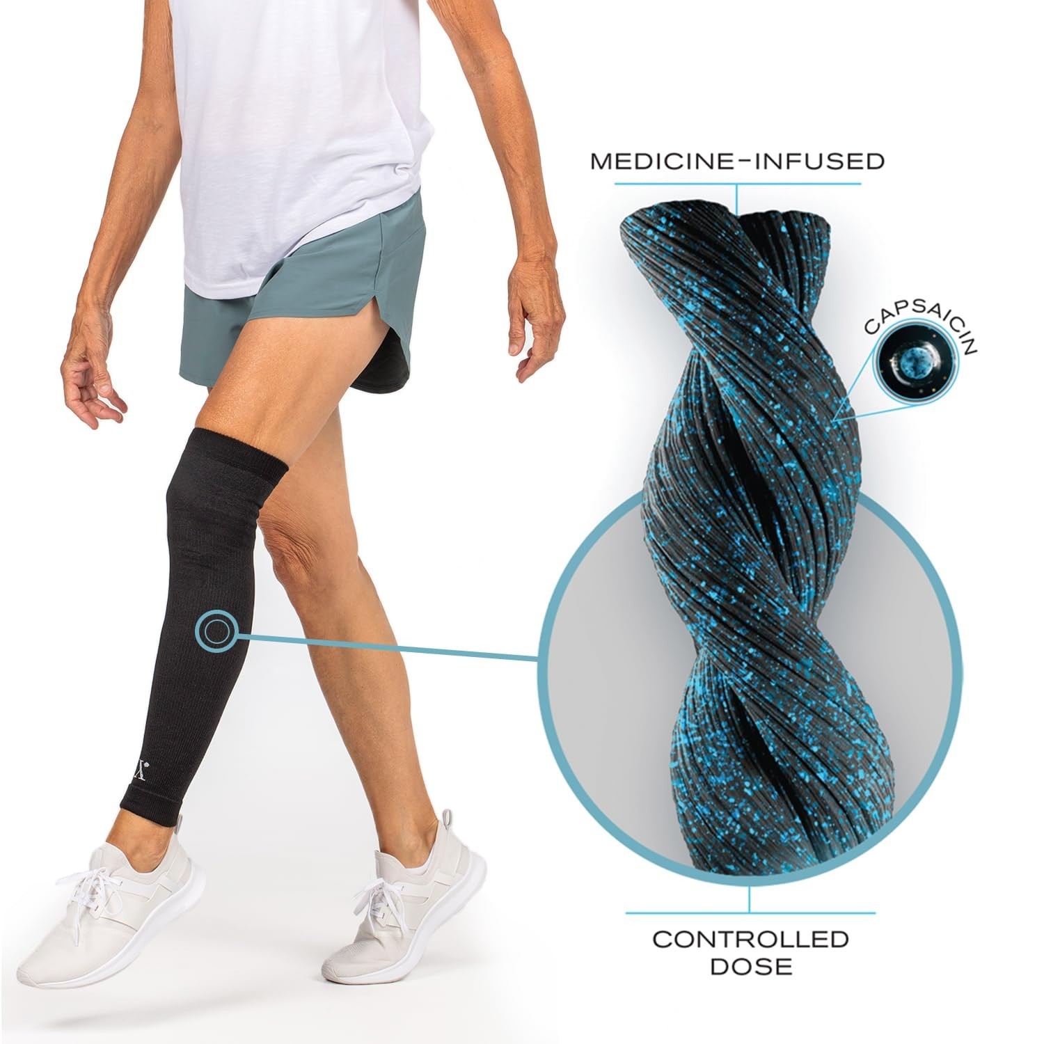 NUFABRX Medicine Infused Pain Relieving Knee/Leg Compression One Size Fits Most
