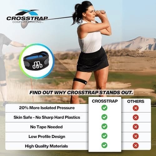 IT Band Strap Thigh Compression Wrap for Men & Women – Knee & Hamstring Support