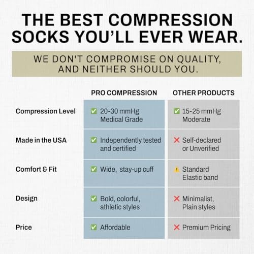 PRO Compression Running Marathon Unisex Adult Black Knee High Socks