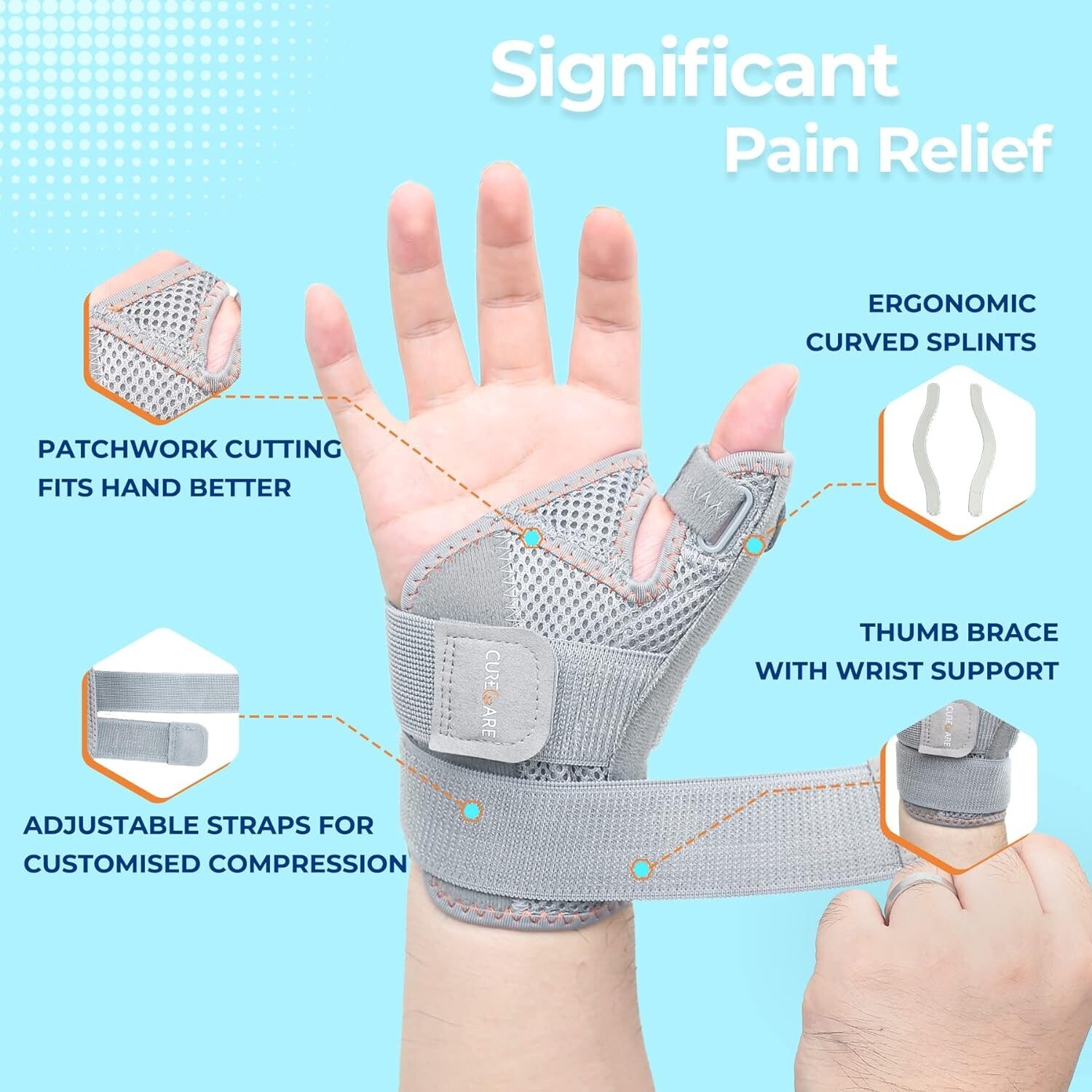 Comfortable Thumb Brace for Right & Left Hand Universal Size, Thumb Spica Splint