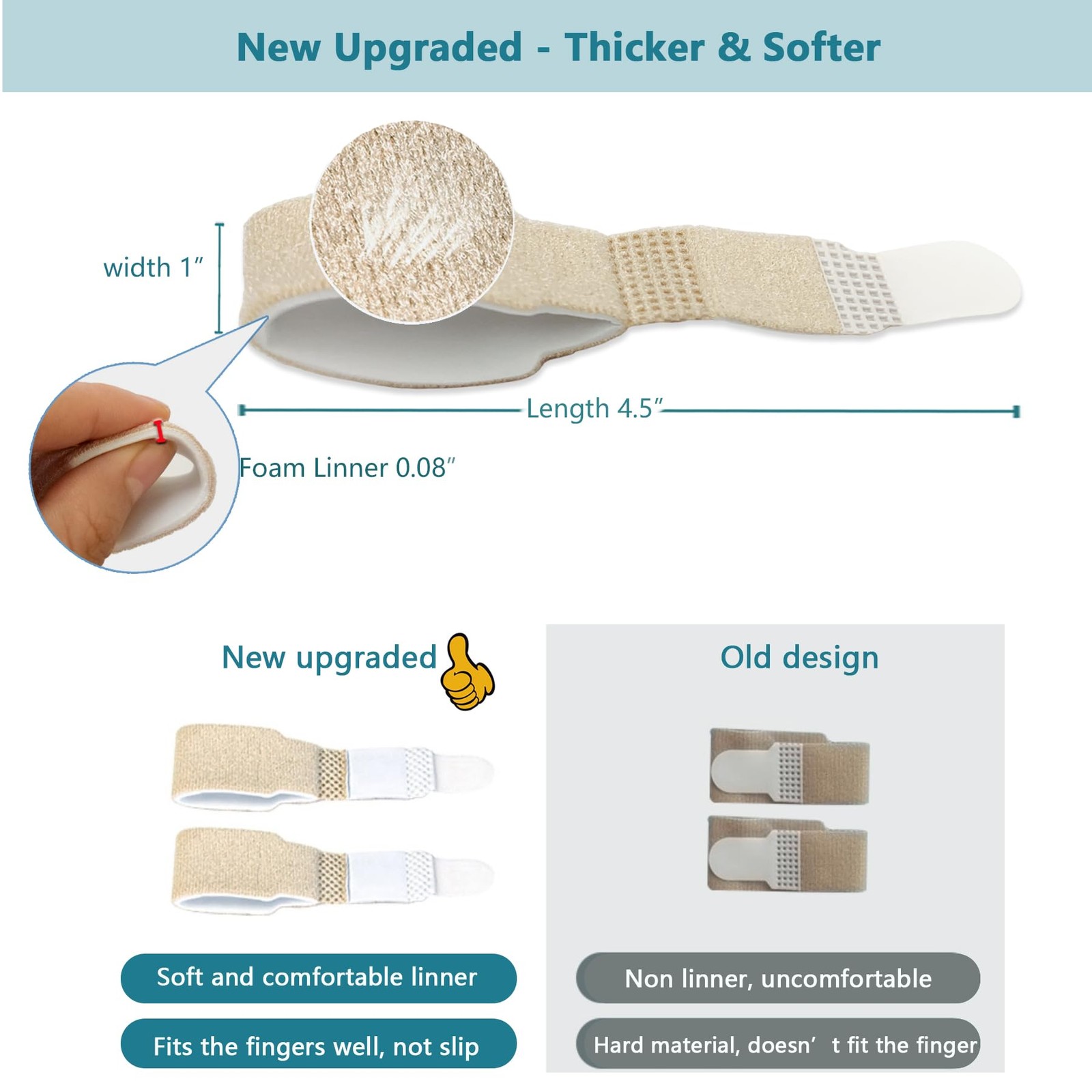 Finger Buddy Straps 8 Pack – Buddy Tape Finger Straps with Padding for Injure