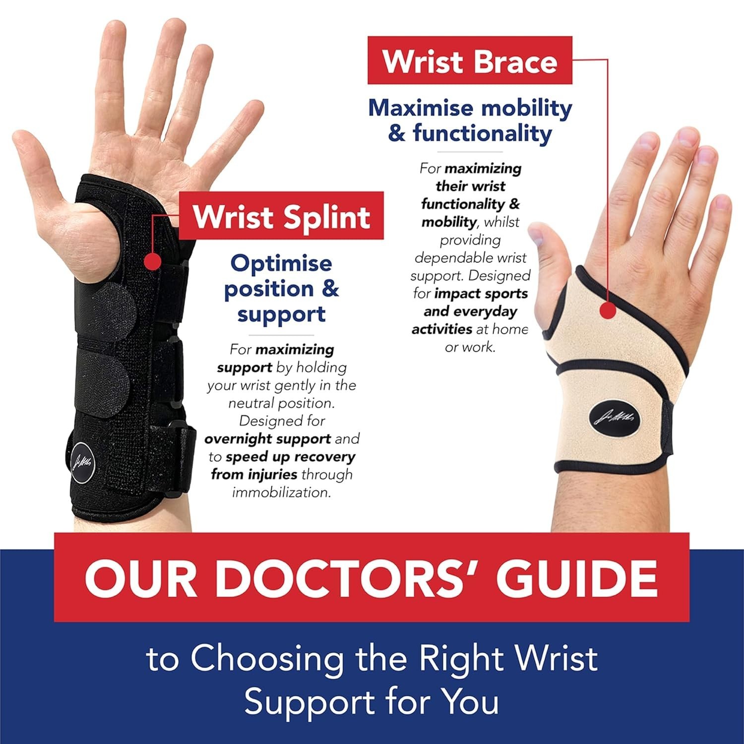 Doctor Developed Wrist Brace 2 Pack for Carpal Tunnel & Arthritis, Nude, Adult