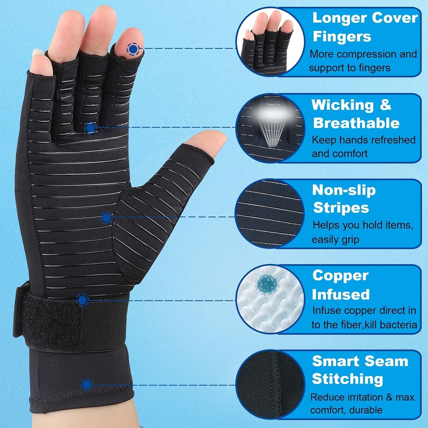 2 Pairs Copper Arthritis Compression Gloves Women Men for Small/Medium, Black