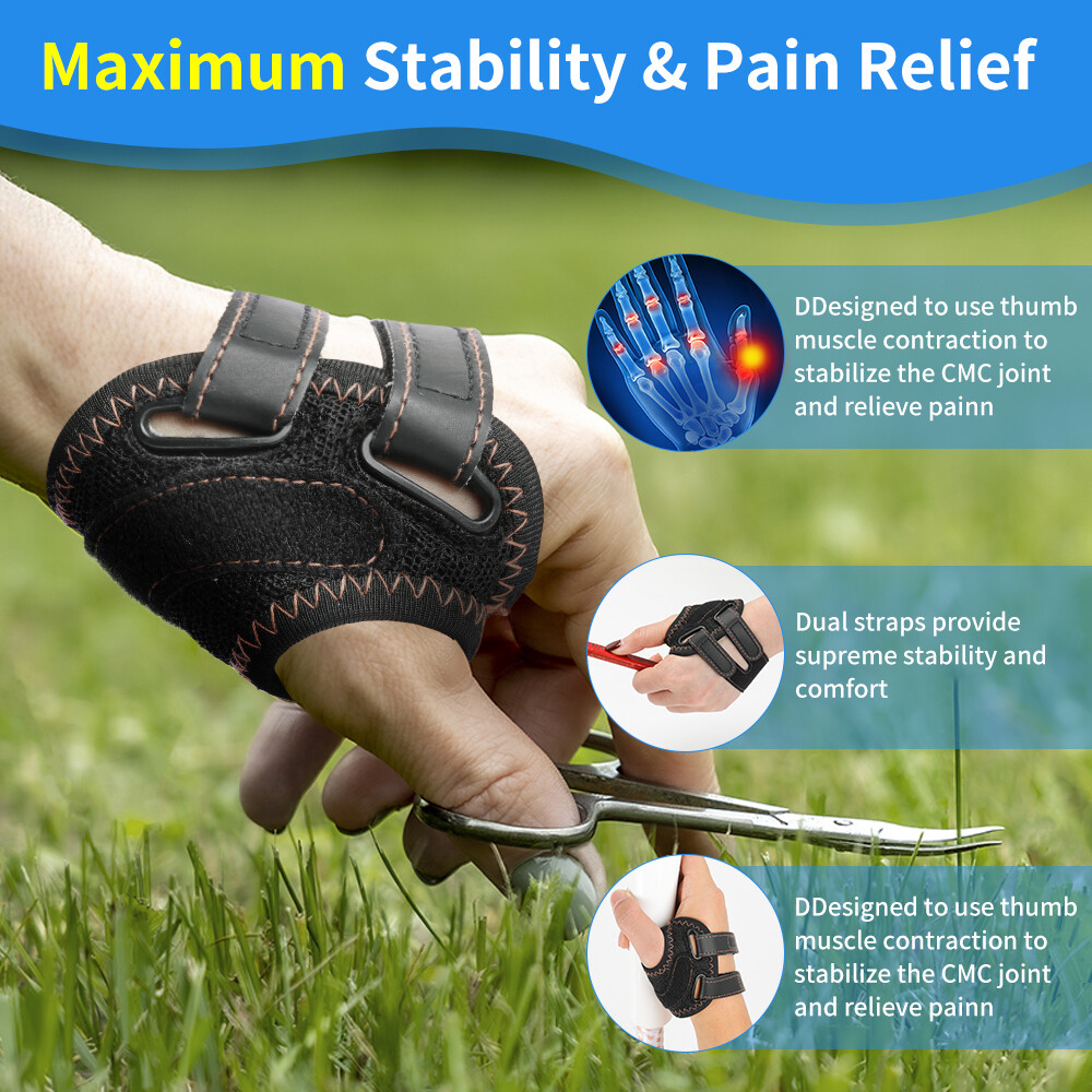 CMC Thumb Brace Support Right Hand Left Hand Arthritis Pain Splint Fortemotus