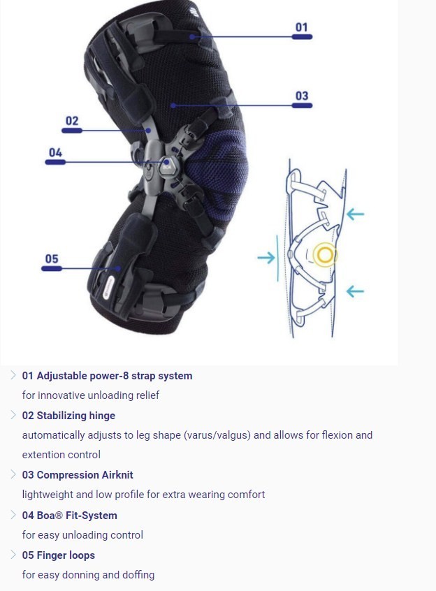 Bauerfeind GenuTrain OA Size 5 Knee Brace Support ACL Right Medial Left Lateral