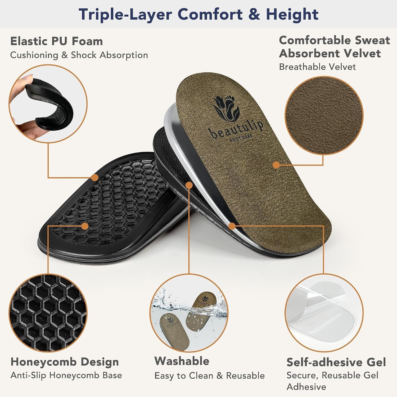 Adjustable Gel Heel Lifts (1 Pair), 1″ Height Increase Insoles with High-Density
