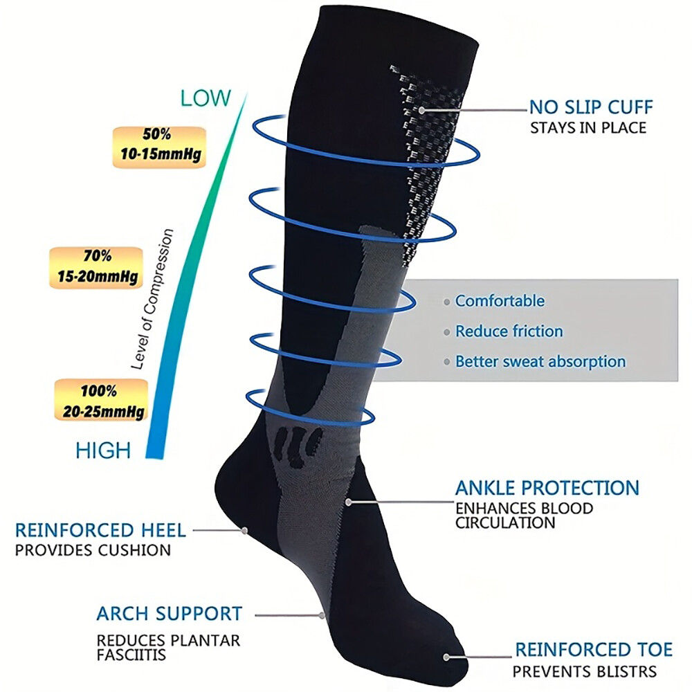 Compression Socks Knee High Pain Relief Calf Leg Foot Support Stocking Men Women