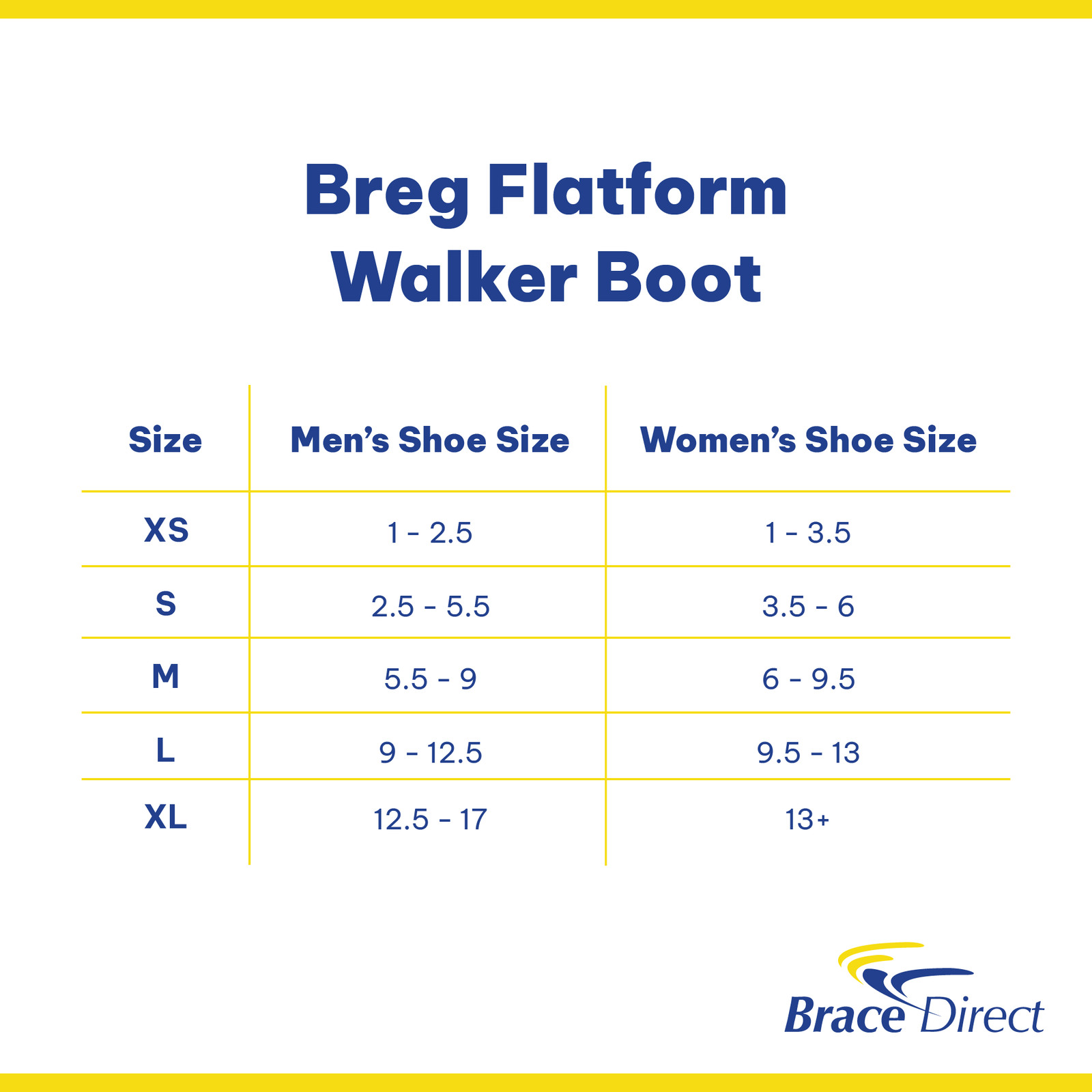 Breg Flatform Walker Boot – Optimal Ankle and Foot Stability for Recovery
