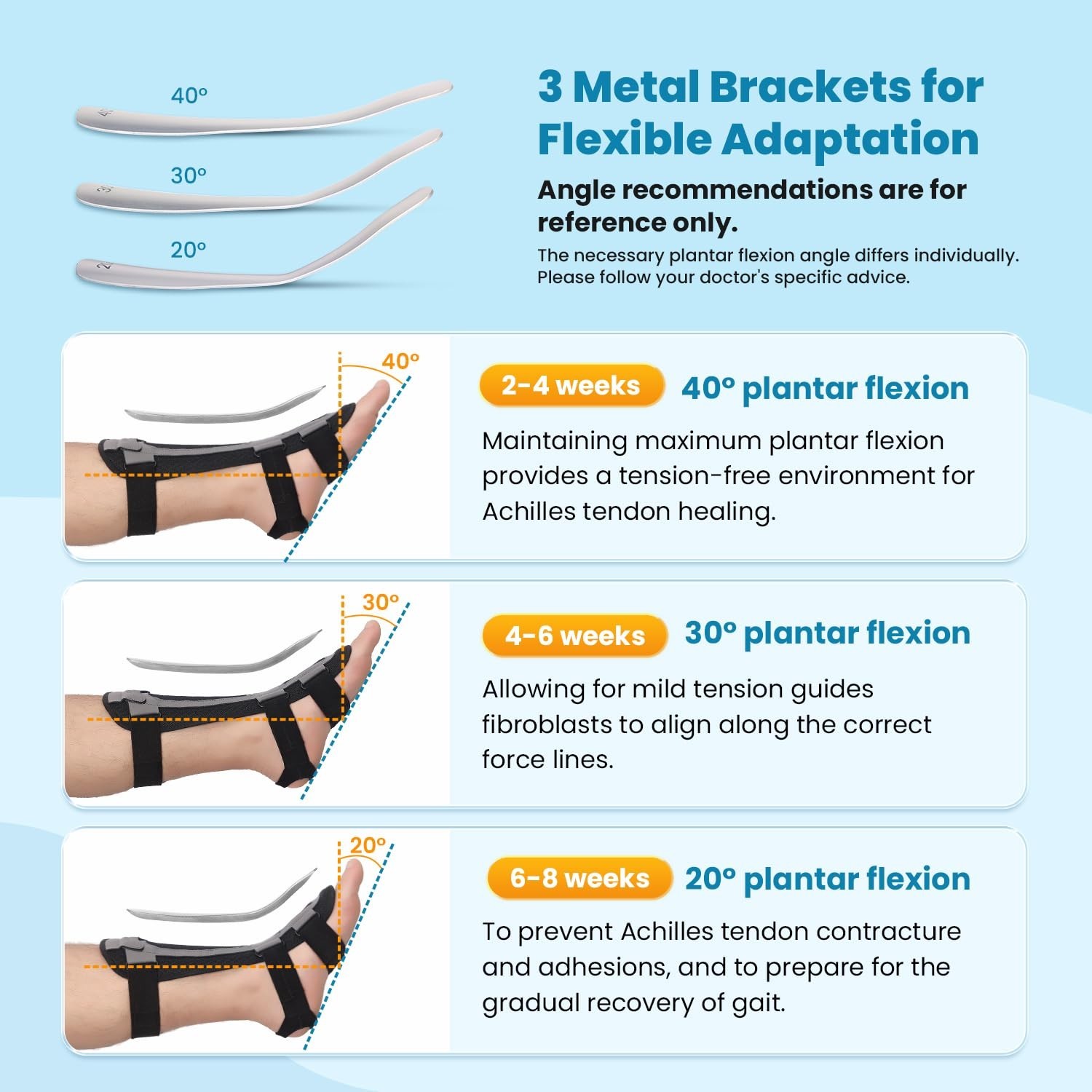 Sylong® Achilles Tendon Rupture Night Splint, right Foot, large – Brace – READ