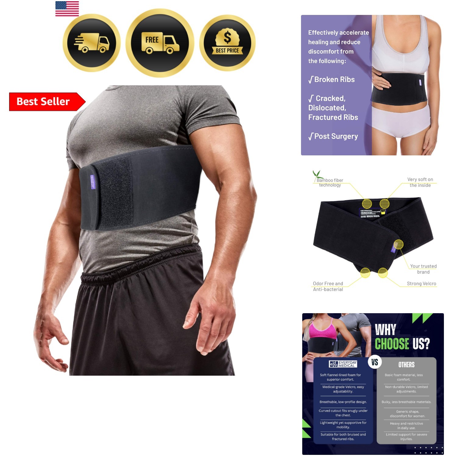Broken Rib Brace for Men and Women – Bamboo Charcoal Rib Support Compression …