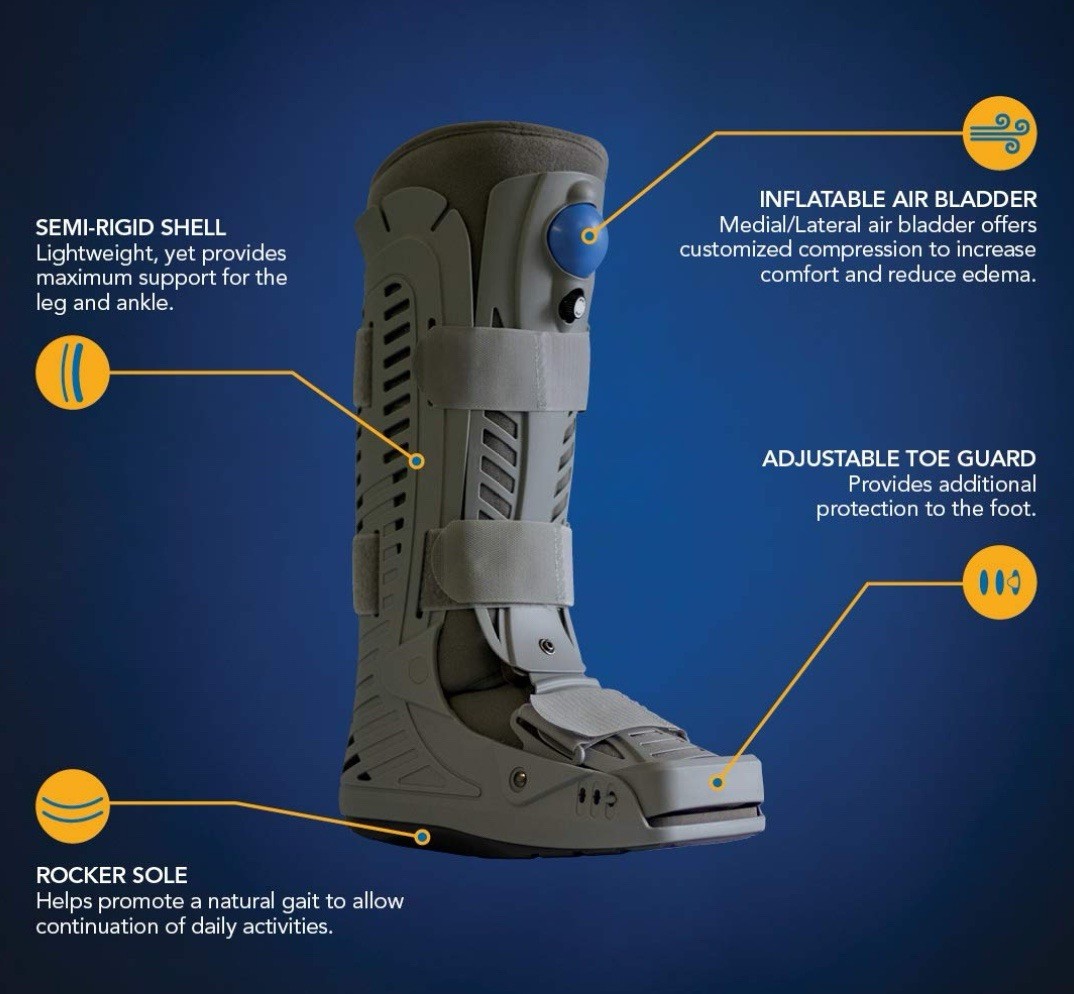 United Ortho 360 Air Walker Standard Fracture Boot – M, Grey