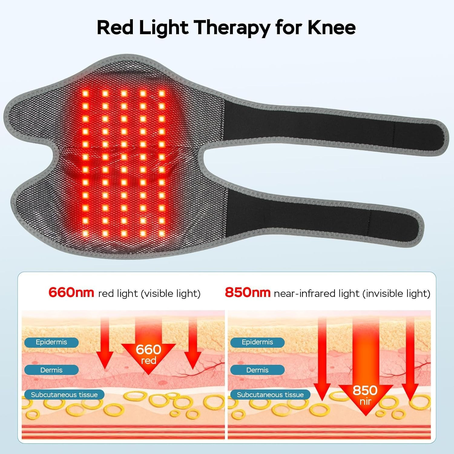 Red Light Therapy Knee Massager Brace – 660Nm & 850Nm Near-Infrared Light Device
