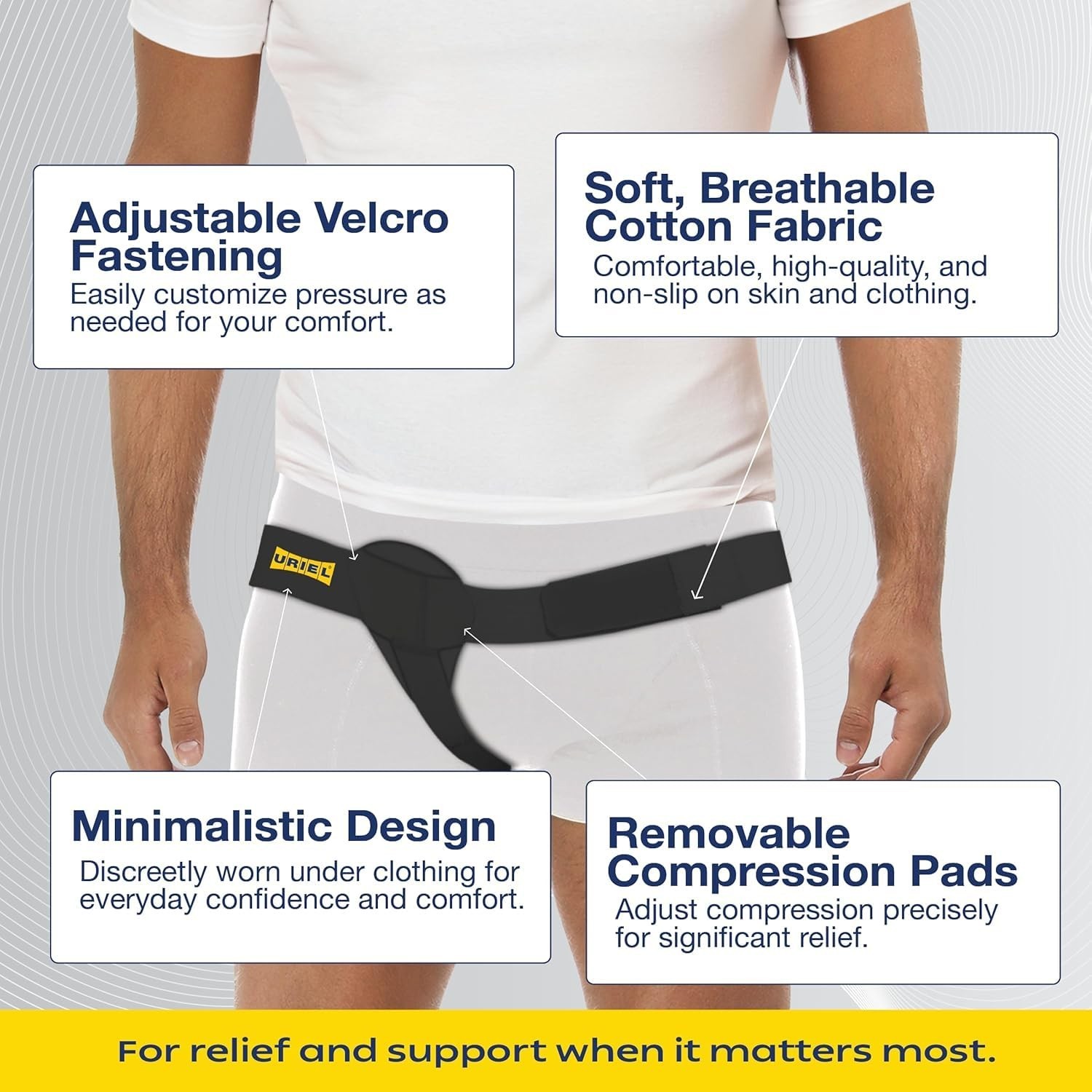 Right Side Hernia Belts for Men – Built for Daily Wear & Long-Term Use, Ideal…