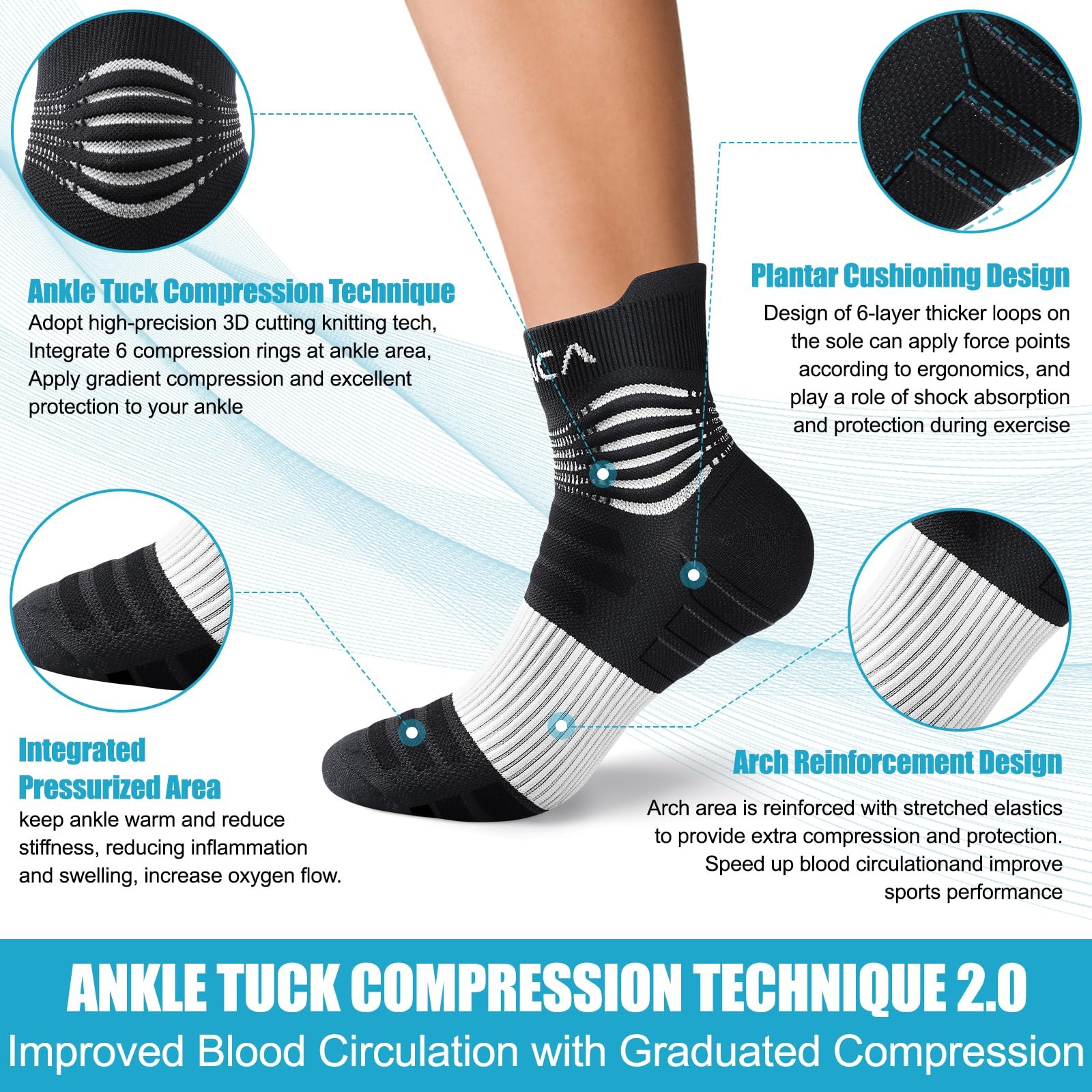 Professional Compression Socks for Women Men Circulation, 20-30 mmHg