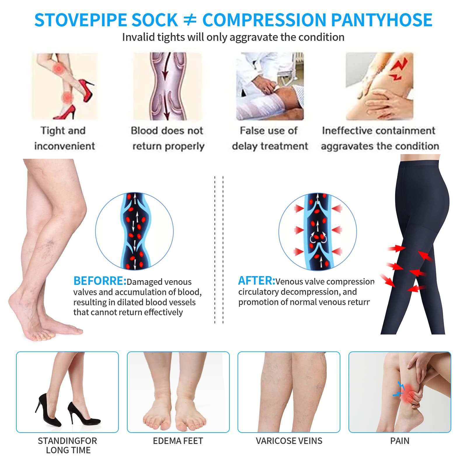 Compression Pantyhose for Women & Men, 20-30mmHg Graduated Support Tights, Op…
