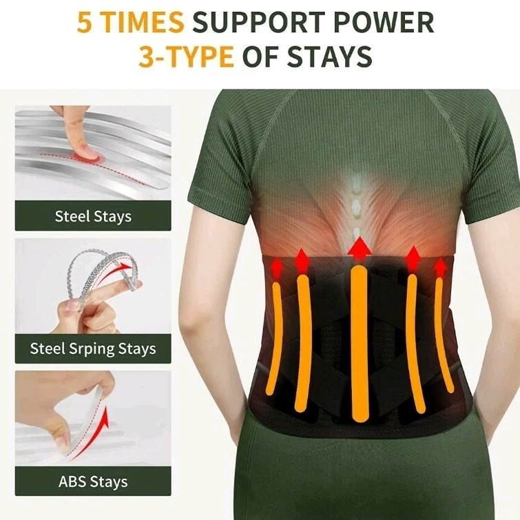 MudunHealth Lower Back Brace With Hot/Cold Insert Pads. Size 2XL
