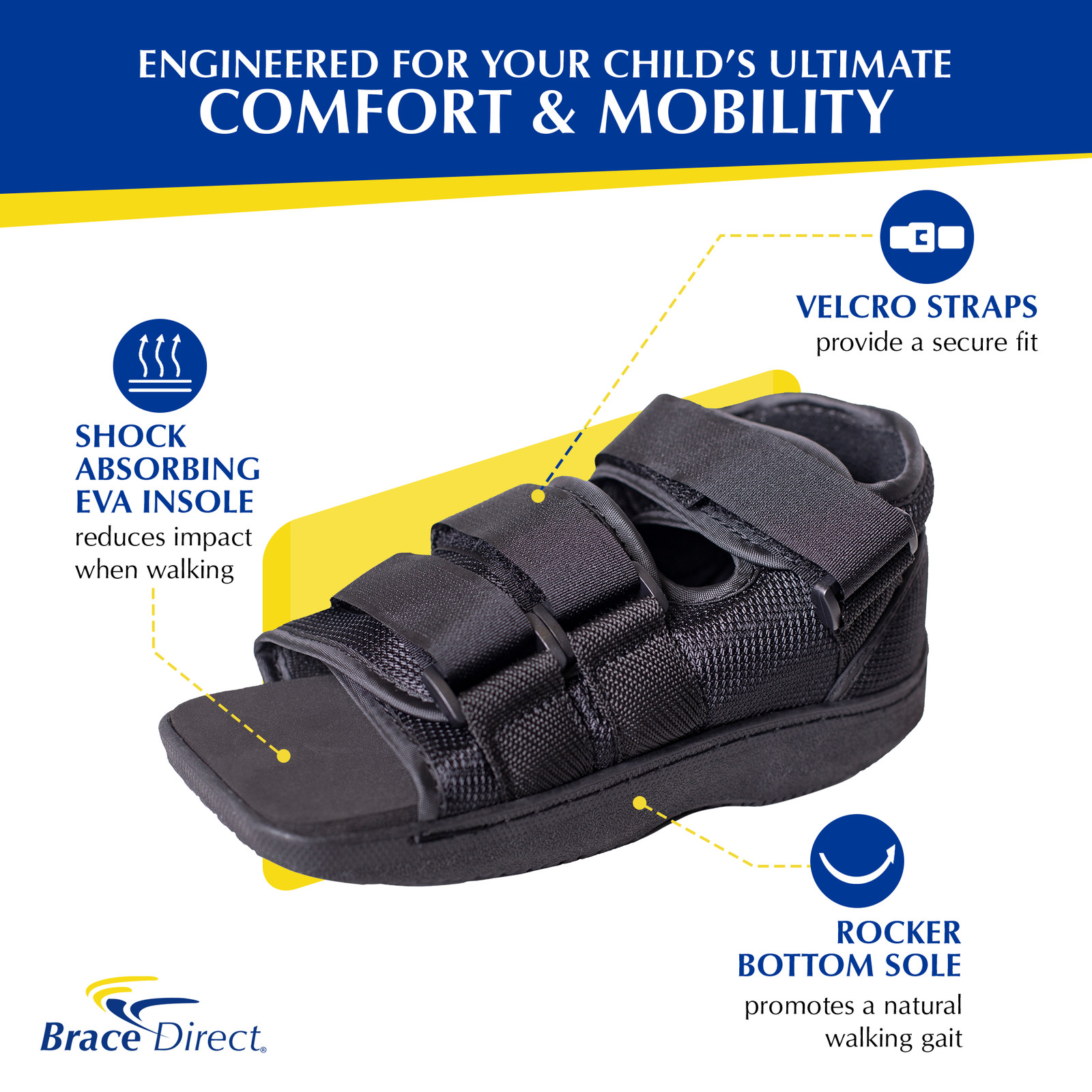 Pediatric Post Op Shoe- Square Toe Fracture Shoe- Multiple Sizes