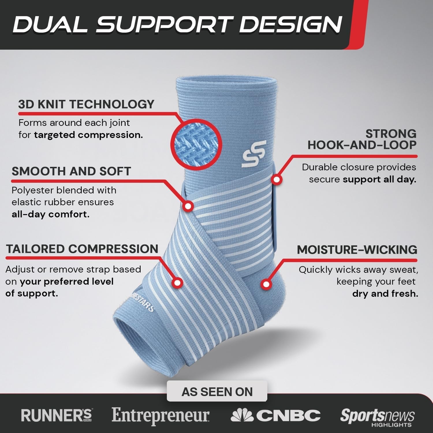 Adjustable Compression Ankle Brace for Ligament Damage – Light Blue, Medium Size