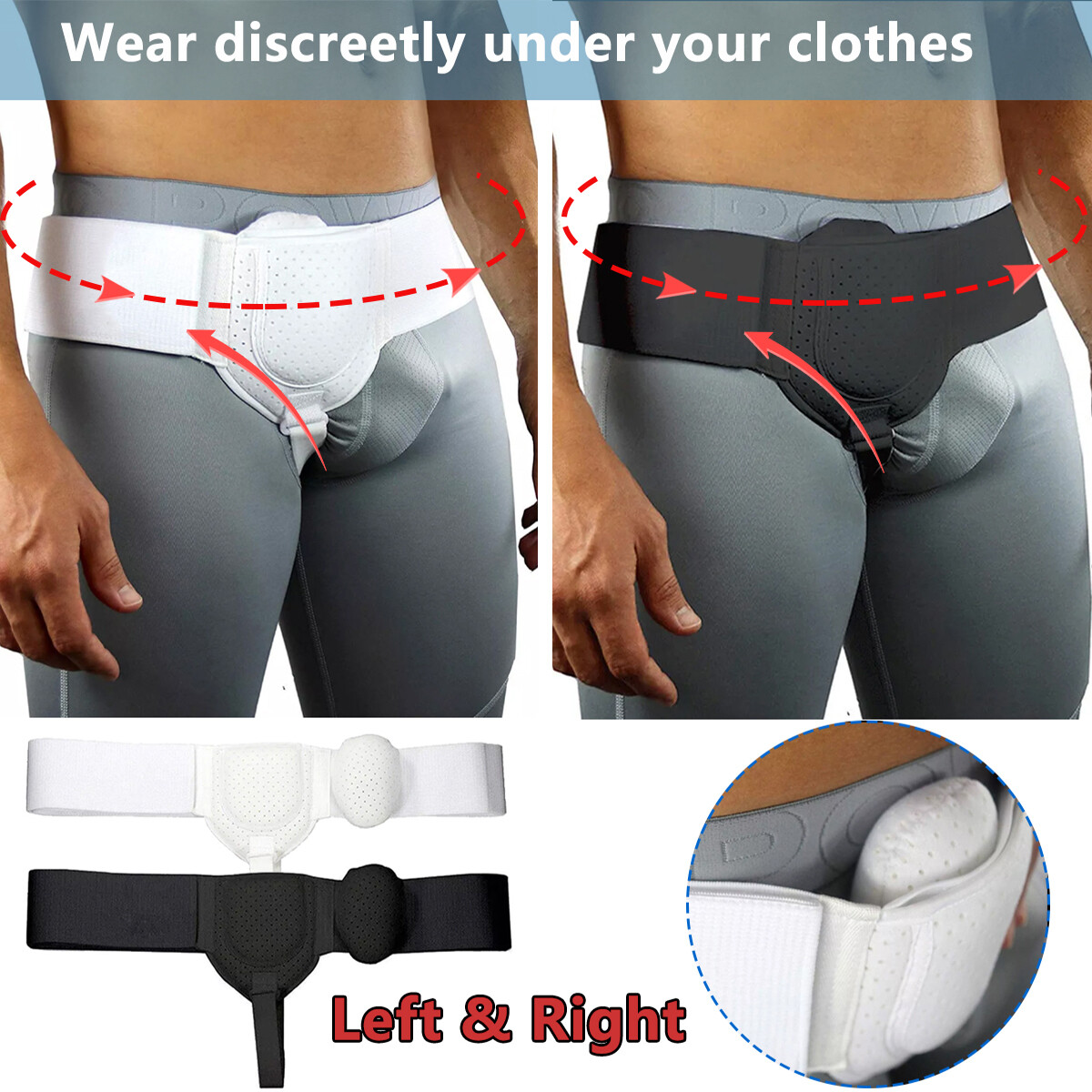 Hernia Support Unisex Double Inguinal Groin Hernia Belt Pain Relief Truss Brace