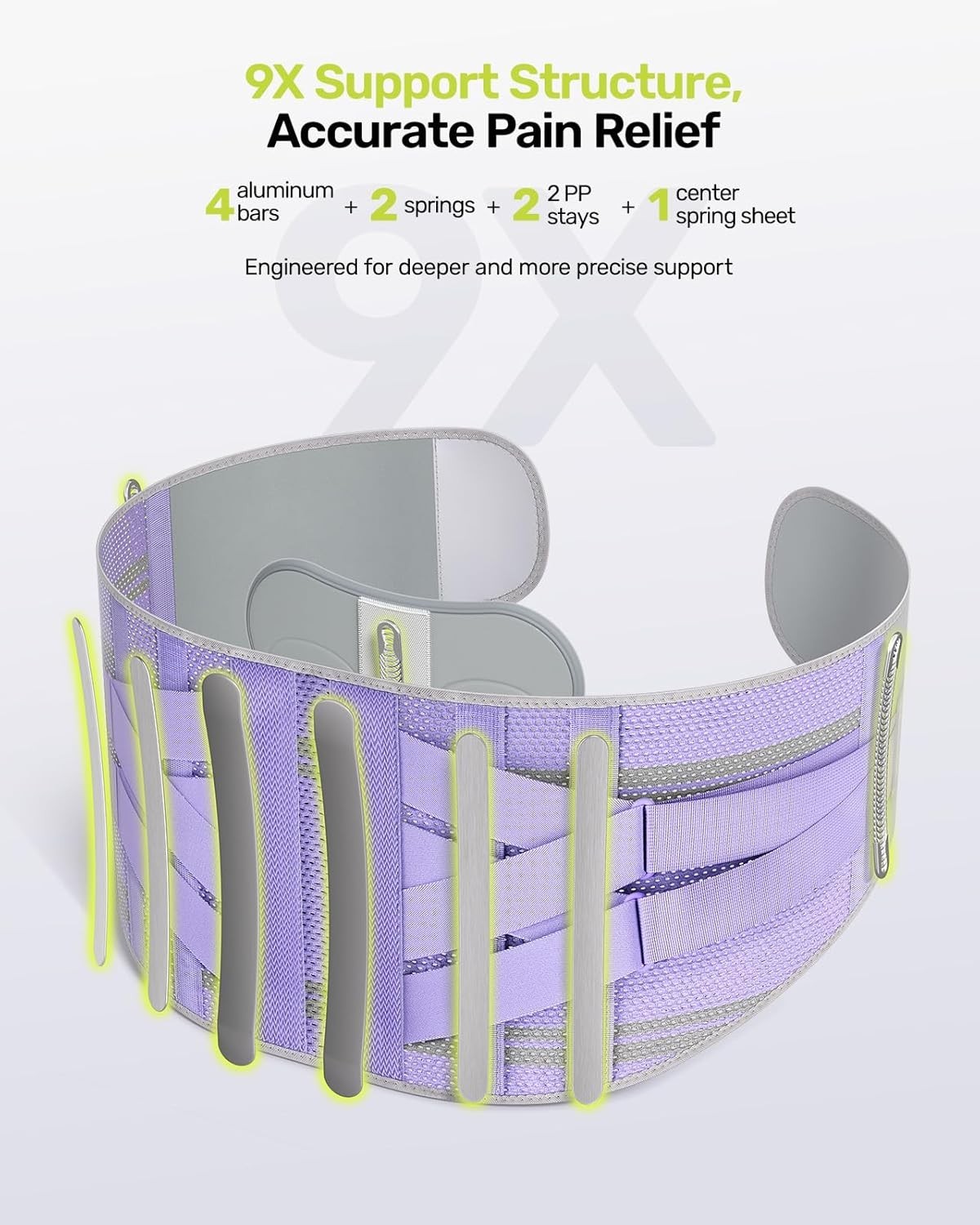 Back Brace Women Sciatica Support Pain Relief Lumbar Waist 27.6-33.5″ Purple