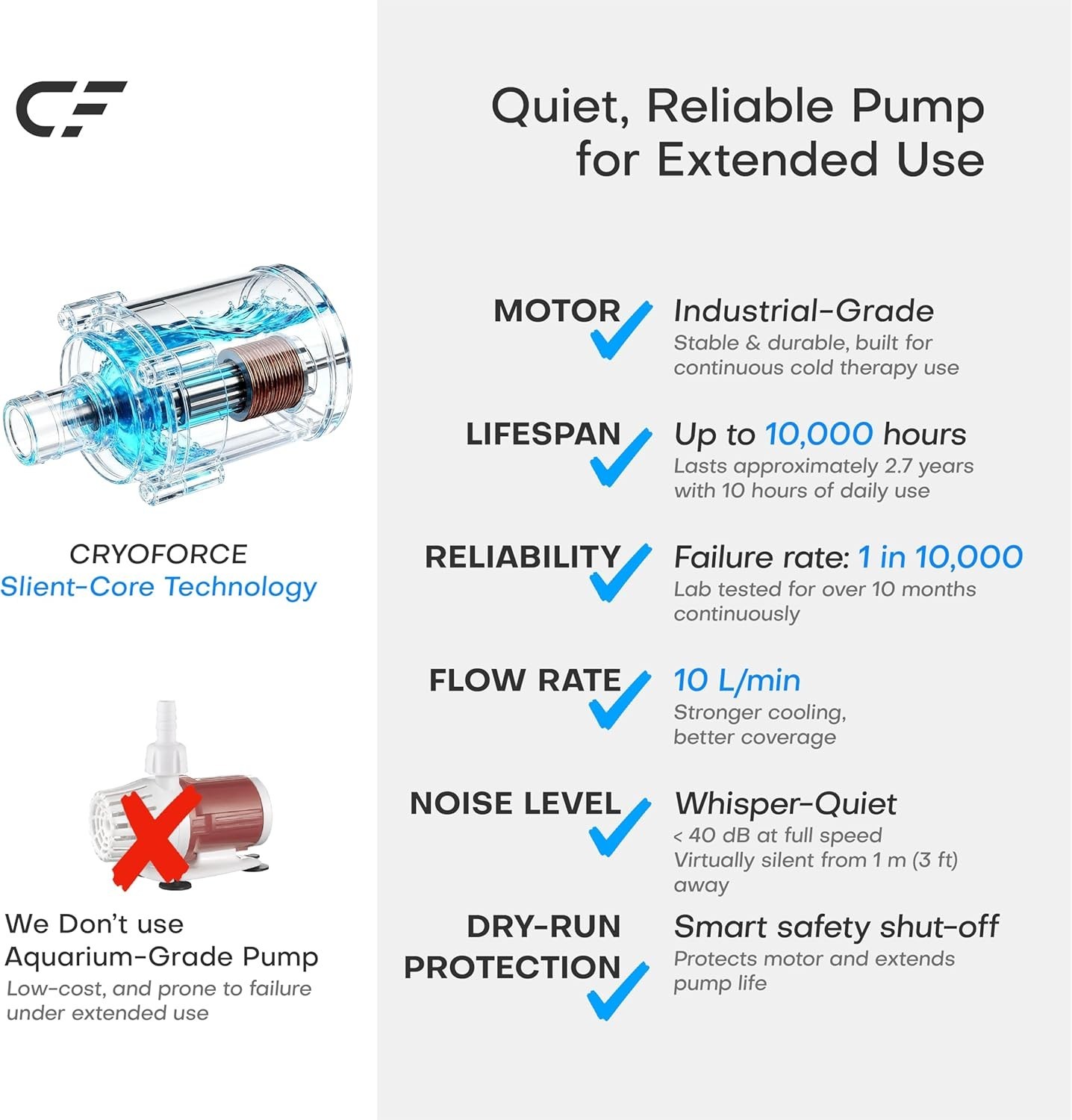 Cf-1 Cold Therapy Machine Knee Surgery Recovery Quiet Ice System 12Hr