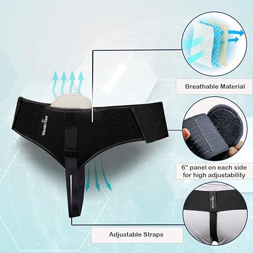 Single Hernia Support Belt Inguinal Groin Hernia Pain Relief Truss Brace Unisex