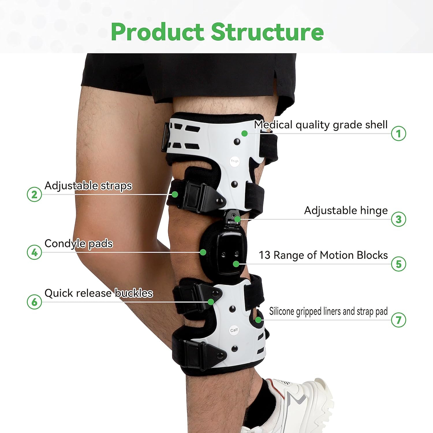 OA Unloader Knee Brace for Arthritis & Joint Pain Relief – Right Side Support