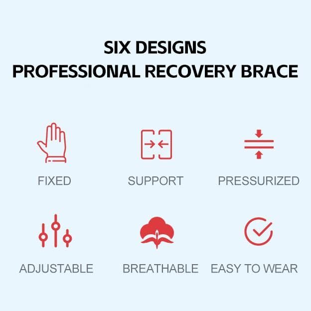 NEW Wrist Brace for Carpal Tunnel – Adjustable Night Support Brace with Splints
