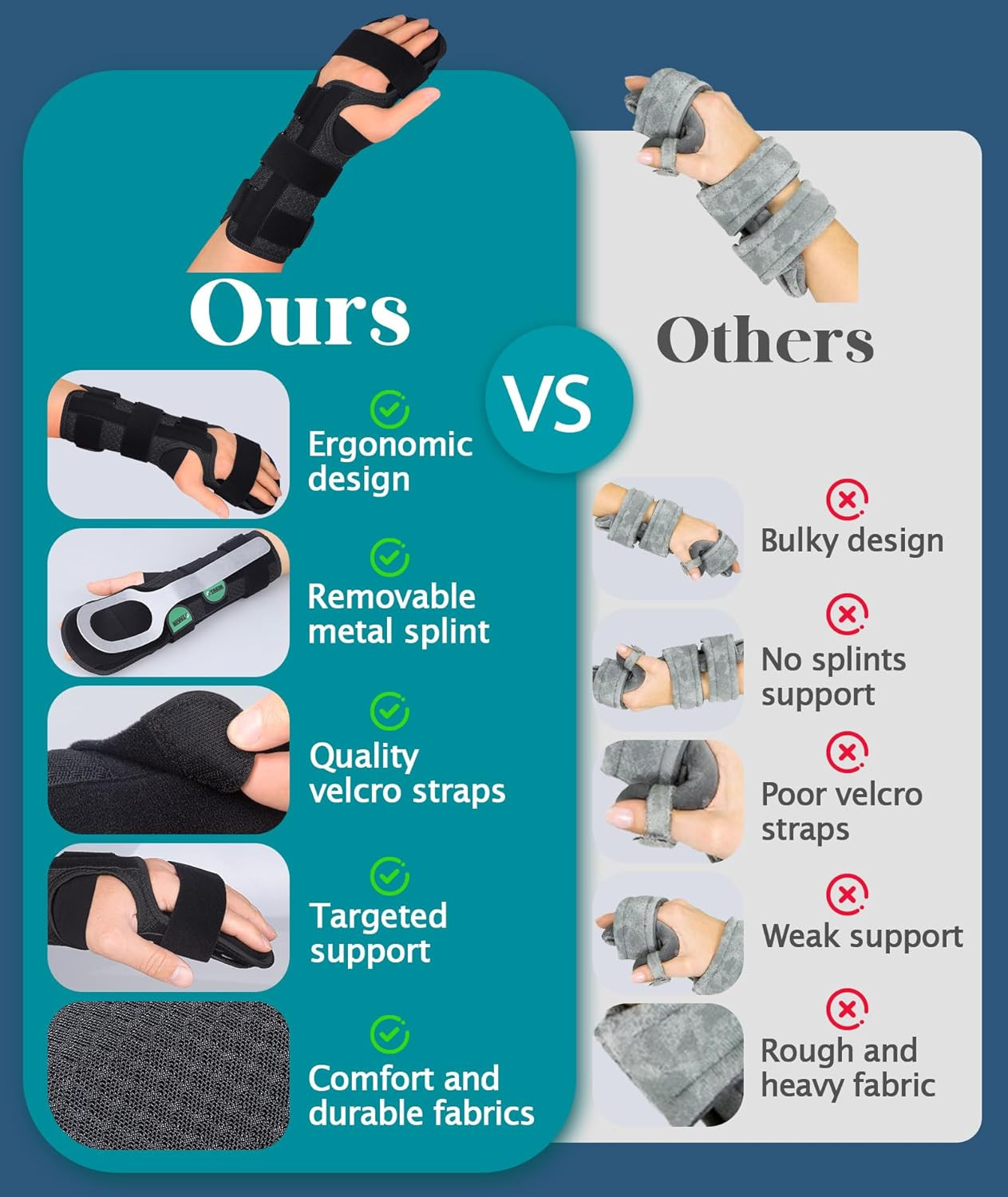 Resting Hand Splint for Stroke Recovery & Carpal Tunnel Relief – Night Immobi…