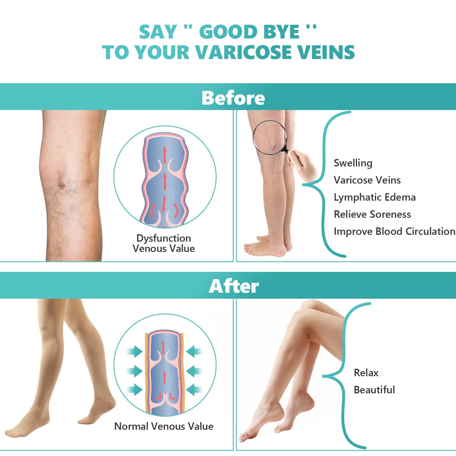 Compression Pantyhose Stockings for Women Men, 20-30 mmHg Medical Graduated S…