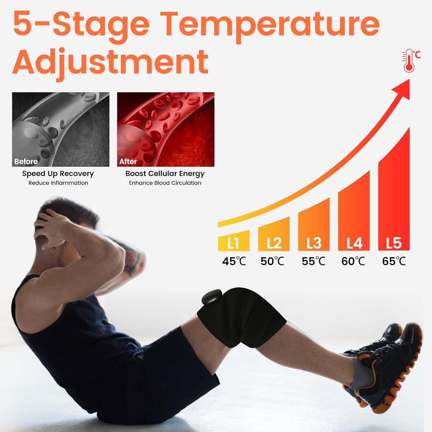 Red Light Therapy Knee brace with heated &Vibration Massage for Pain Relief