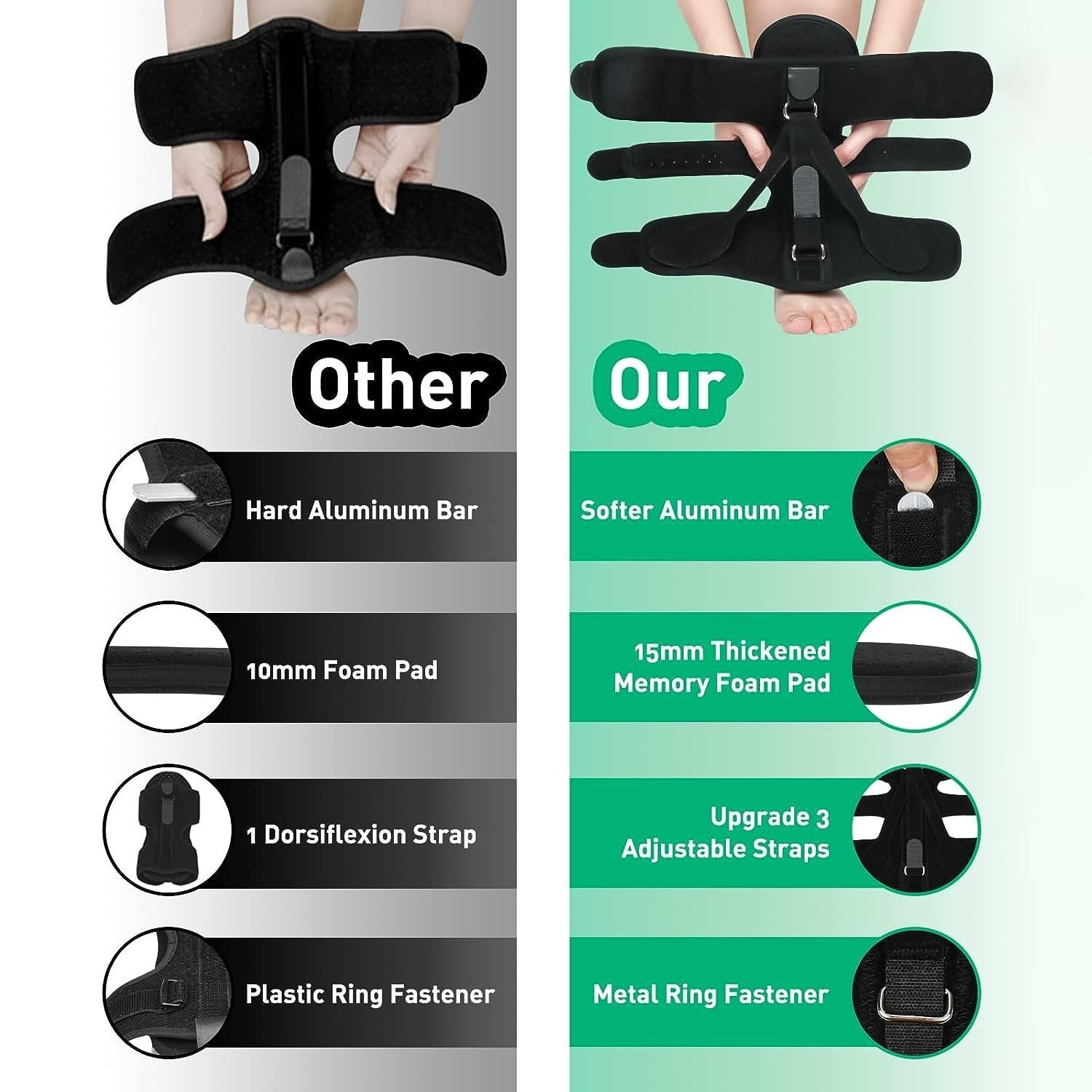 Plantar Fasciitis Night Splint and Brace, 2 PK NEW BLACK E432