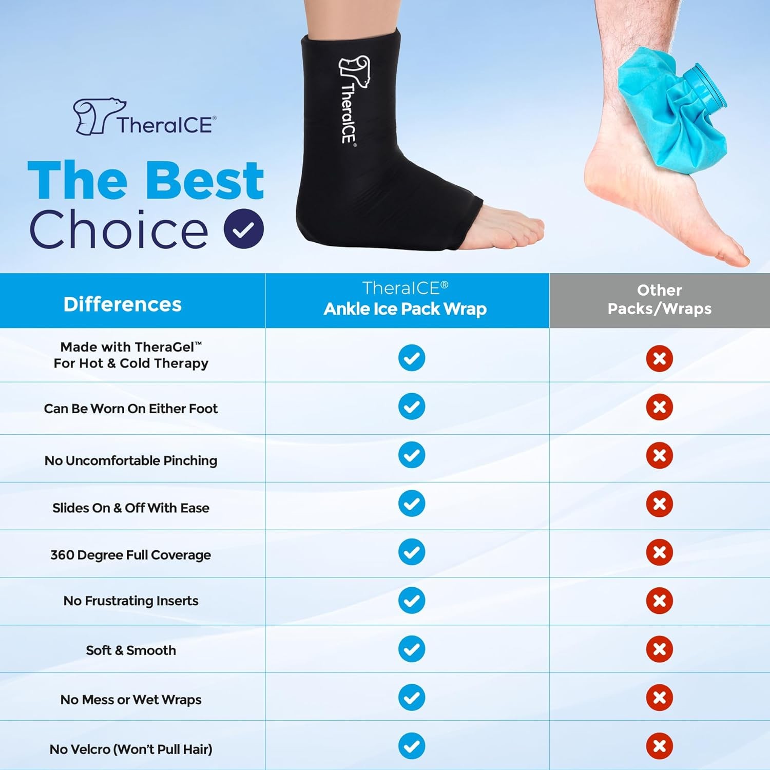 Ankle Ice Pack Wrap Swelling & Sprained Ankle Brace Women Men Cold Therapy Foot