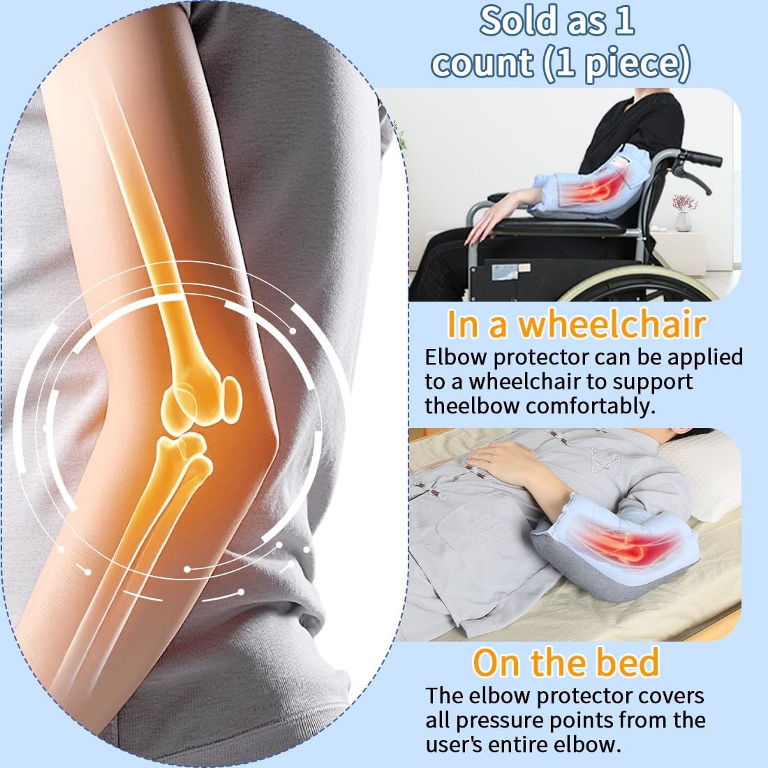 Elbow Protector for Relief Pressure Sores,Elbow Pad Cushion with Soft Fibre f…