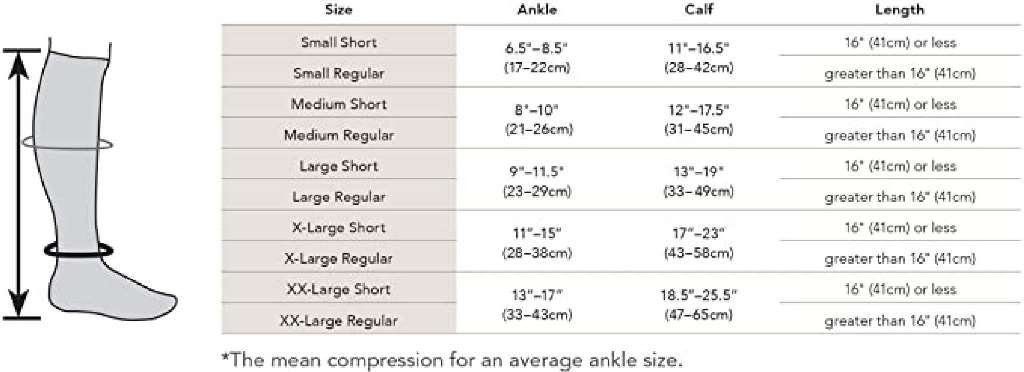 Therafirm Core-Spun Short Knee High Socks 30-40mmHg (White) 2X-Large Short