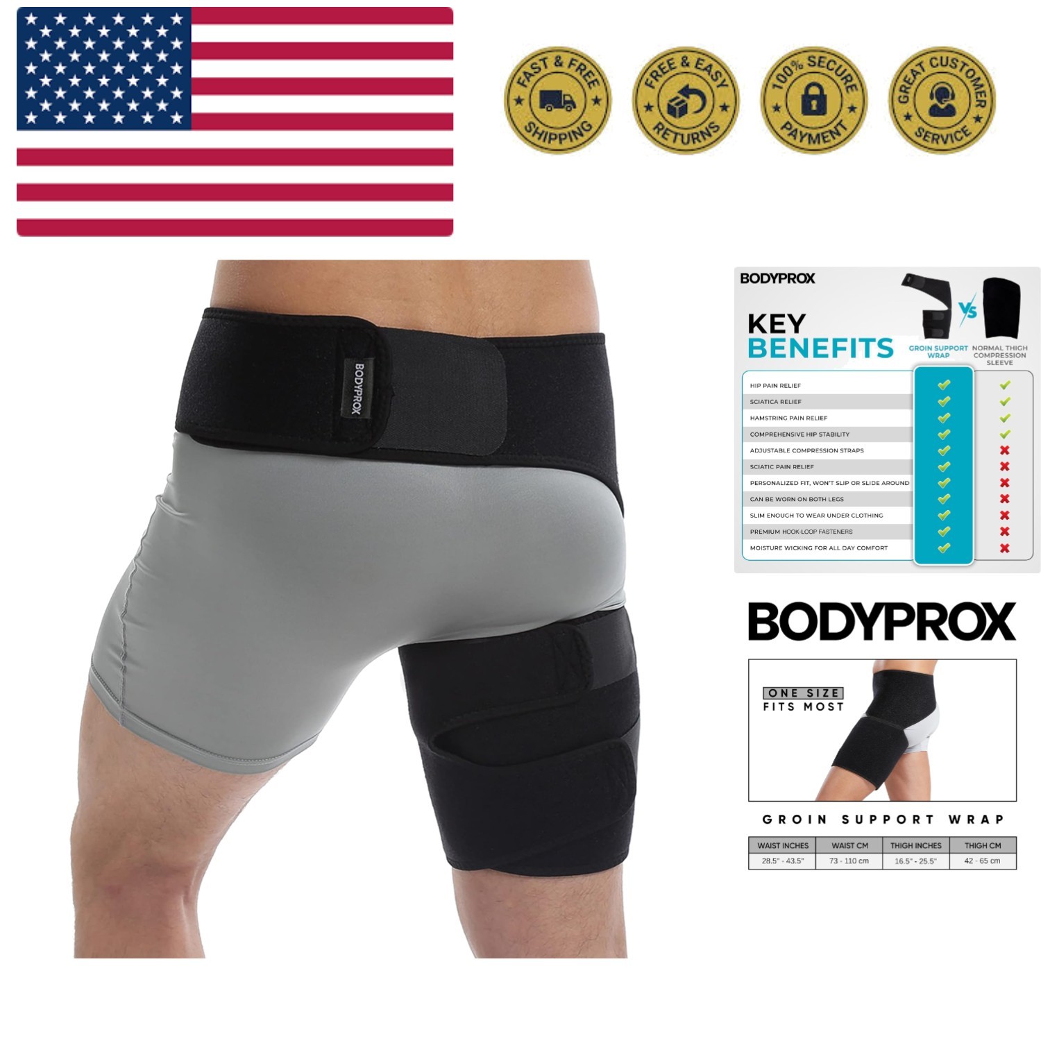 Groin Wrap, Adjustable Support for Hip, Groin, Hamstring, Thigh, and Sciatic …