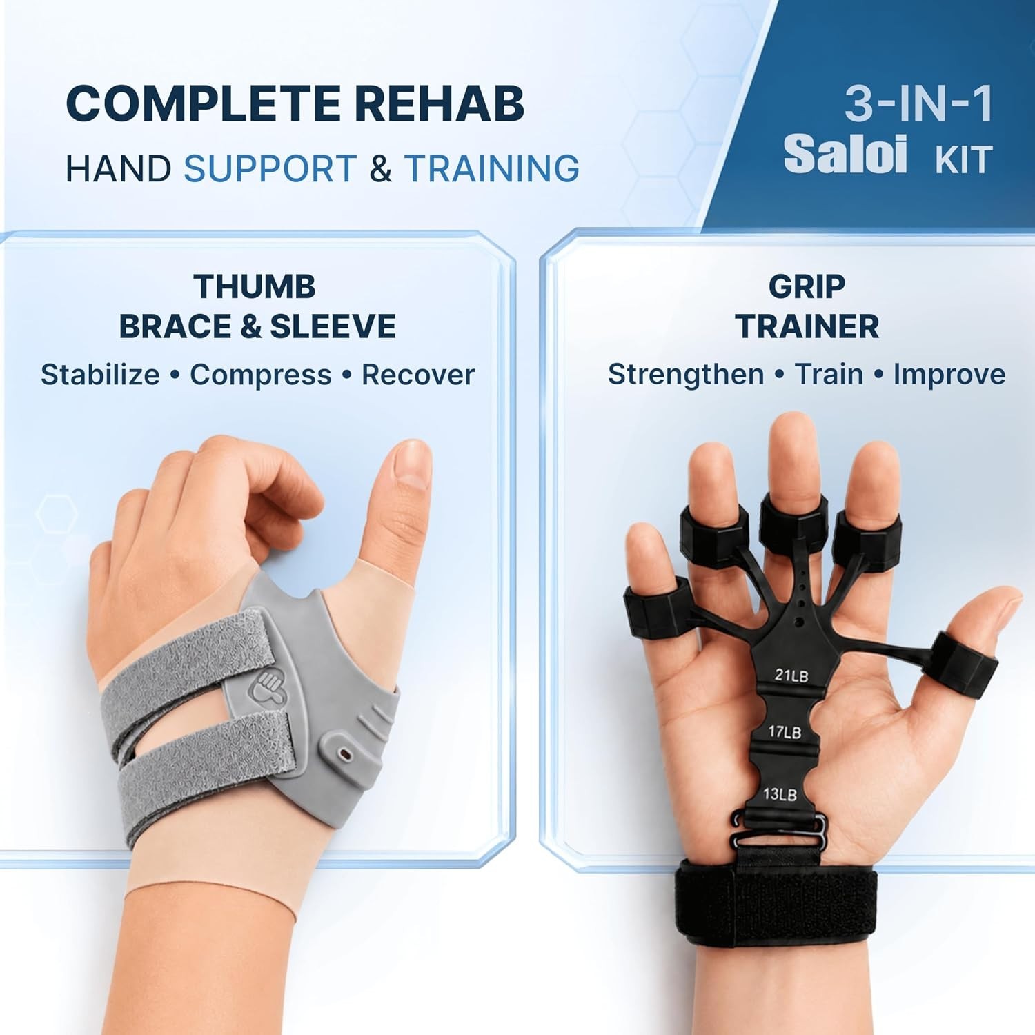 3-IN-1 Hand & Thumb Brace plus Bonus Hand Grip Rehab Trainer (Right/ Large)