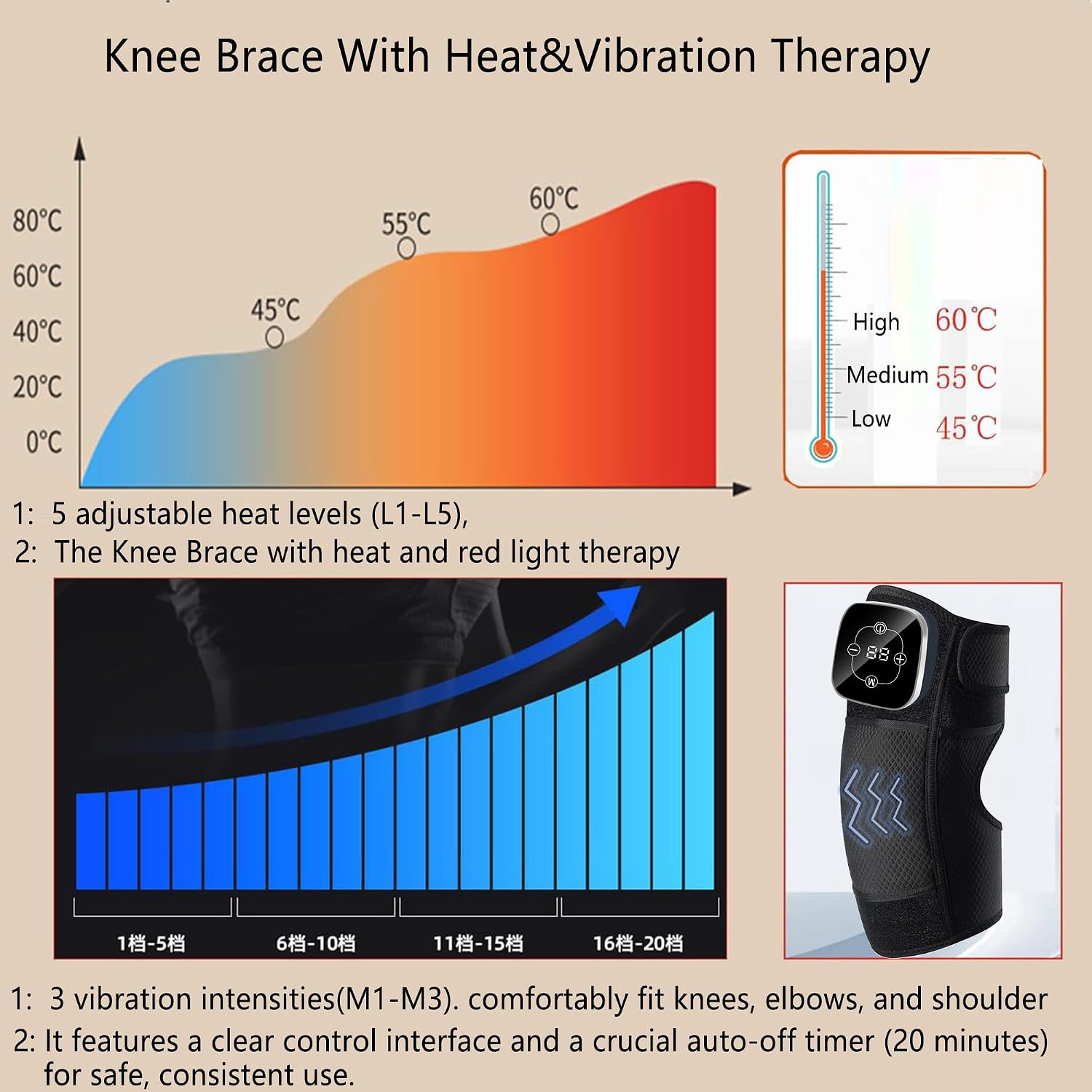Red Light Therapy Knee Brace, Wireless Rechargeable, 665Nm & 855Nm Heating & Vib