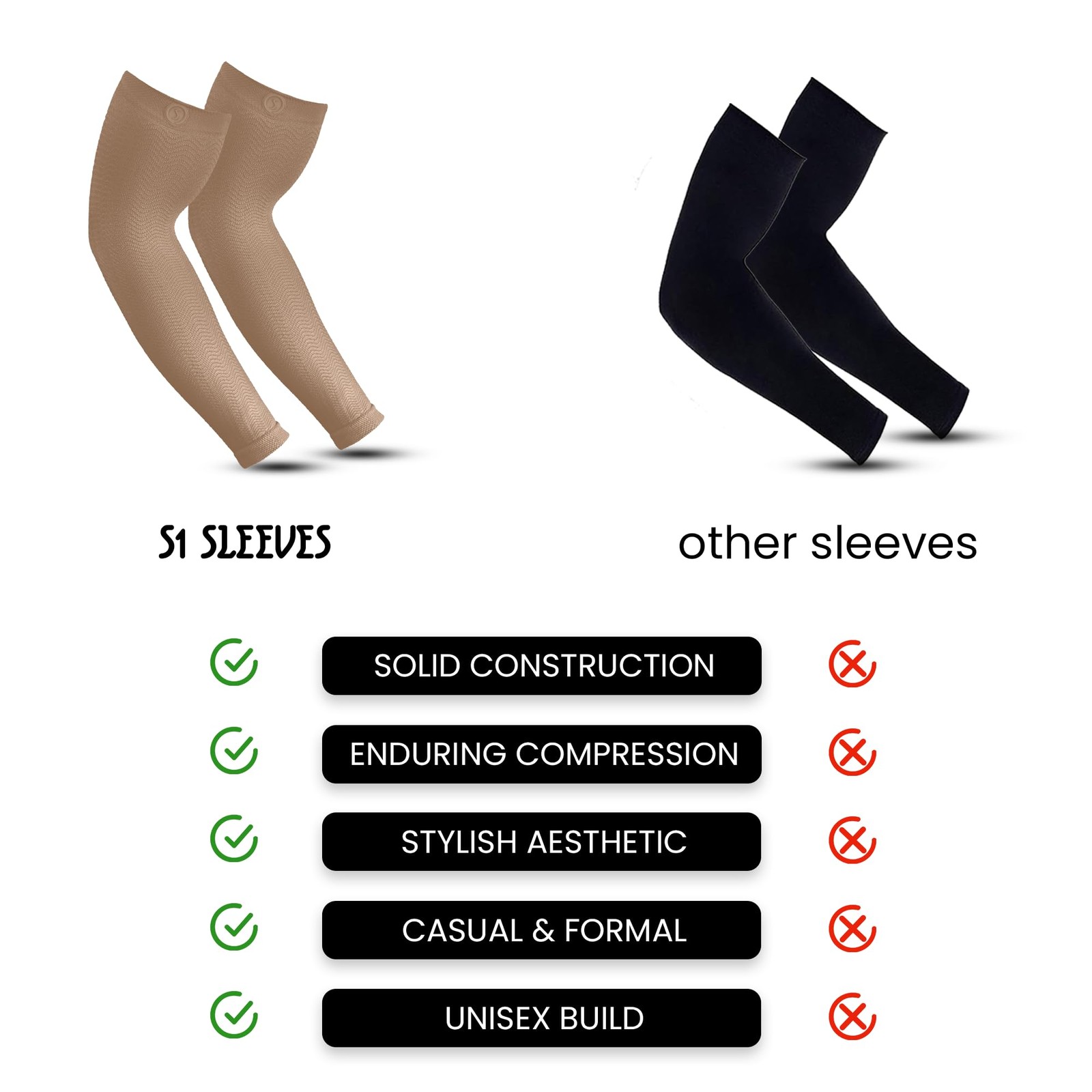 ™ S1 Arm Sleeves (Lithic SAND) – Ultramodern Arm Covers for Men & – Fitness T…
