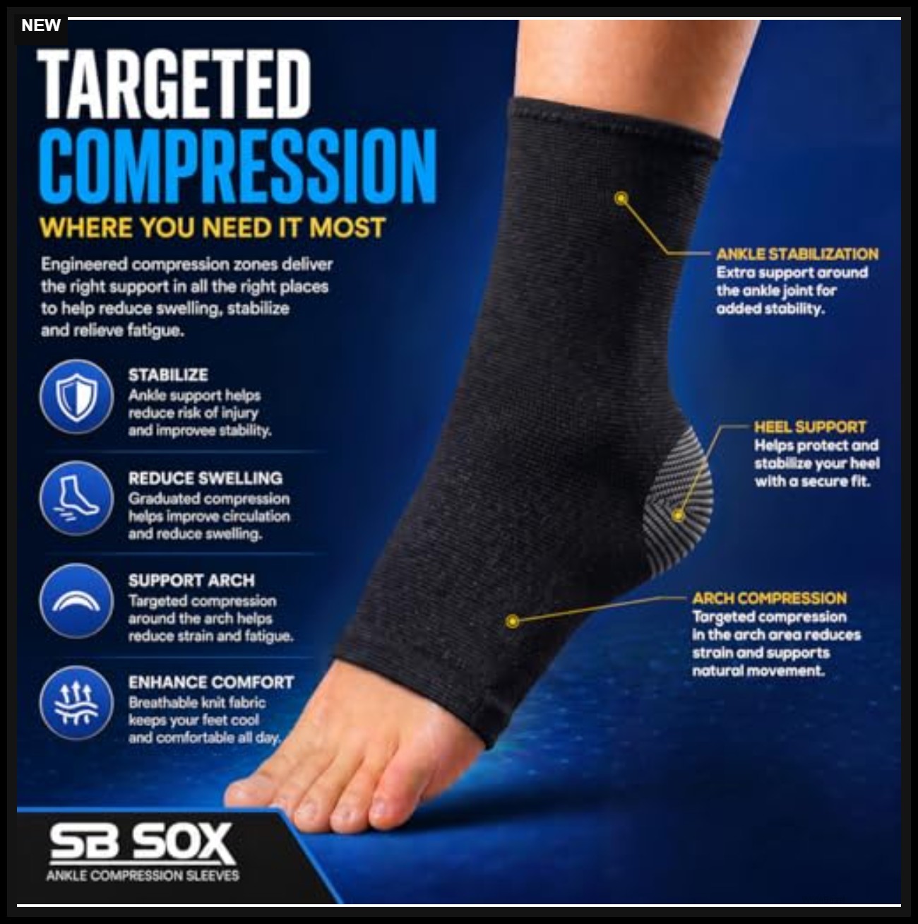 Ankle Brace Compression Sleeve for Men Women Plantar Fasciitis Pain Relief