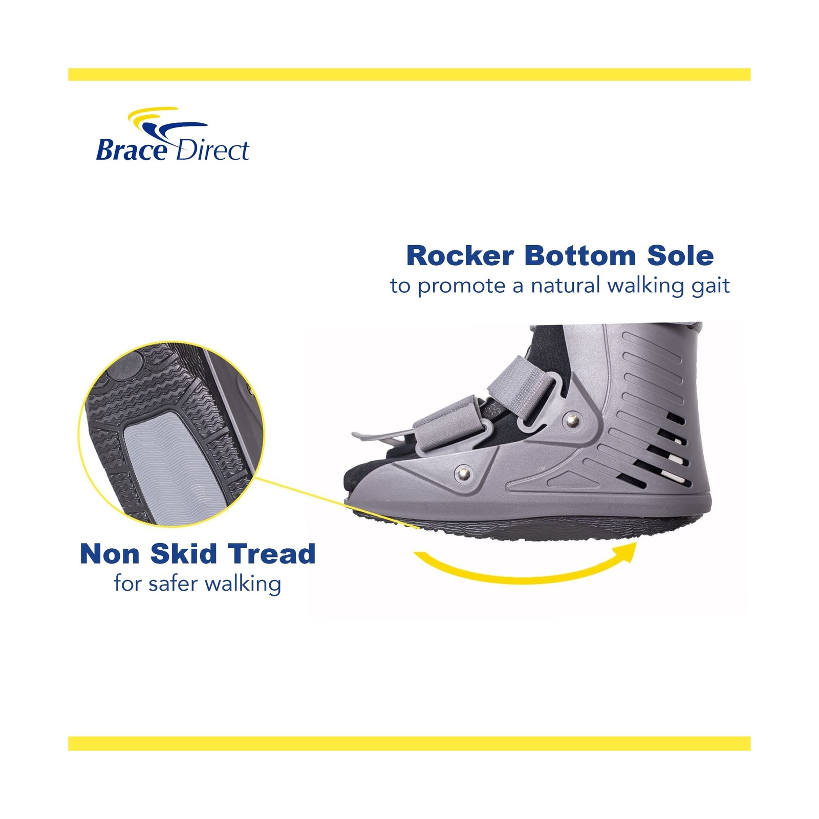 Ultra Light Short Full Shell Walking Boot- Air Cast for Foot & Ankle Injury, …