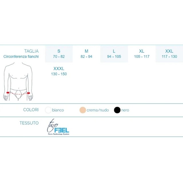 Post-Operative Abdominal Elastic Band Compression Abdomen Pavis