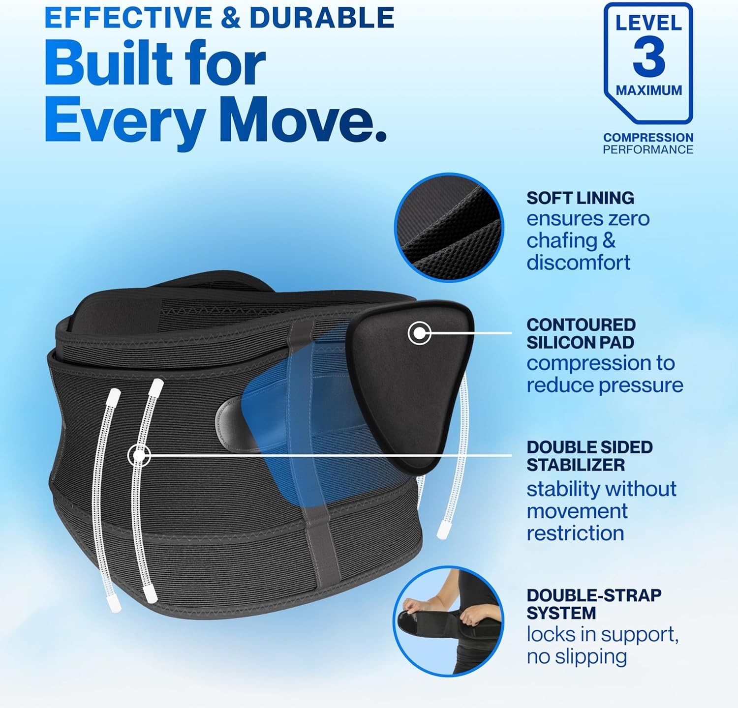 Adjustable Lumbar Support Back Brace – Relief for Herniated Disc & Sciatica