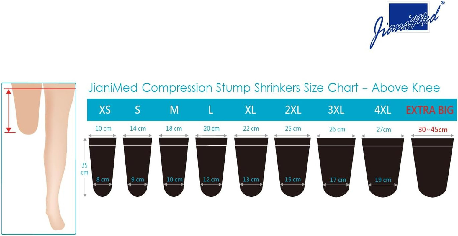 Prosthetic Stump Shrinkers–Above Knee, 35cm, Compression, Amputee Socks, 20-30,